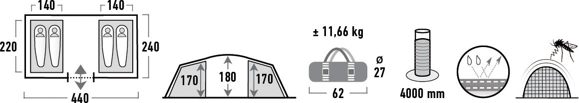 High Peak Tunnelzelt »Tauris 4«, 4 Personen, (Set, mit Transporttasche)