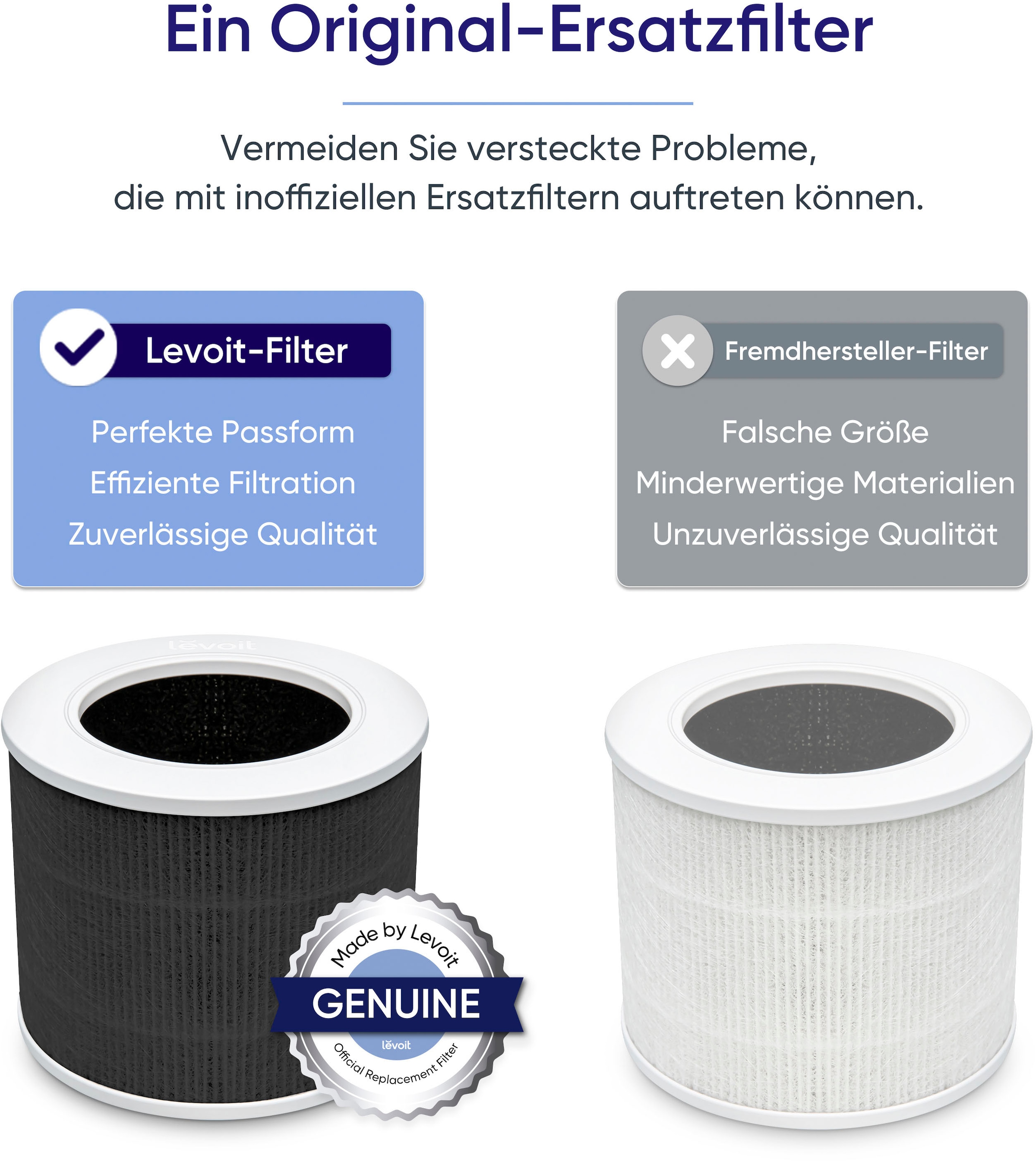 Levoit HEPA-Filter »Core Mini Pro« 3-Stufen-Filtration, hocheffiziente Aktivkohle