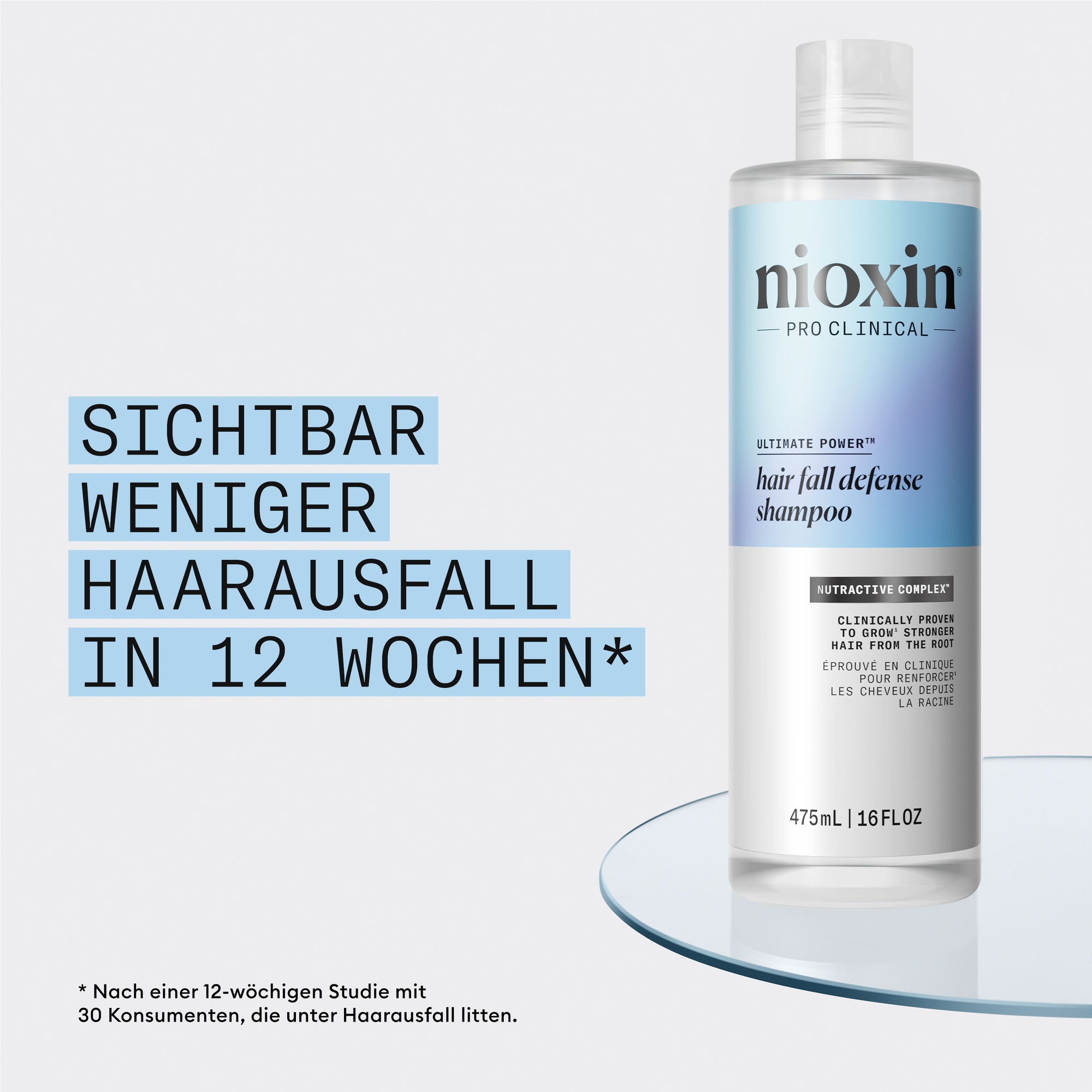 Nioxin Kopfhaut-Pflegeshampoo »NIOXIN ANTI-HAIR LOSS SHAMPOO« nährend, pflegend, gegen Haarverlust