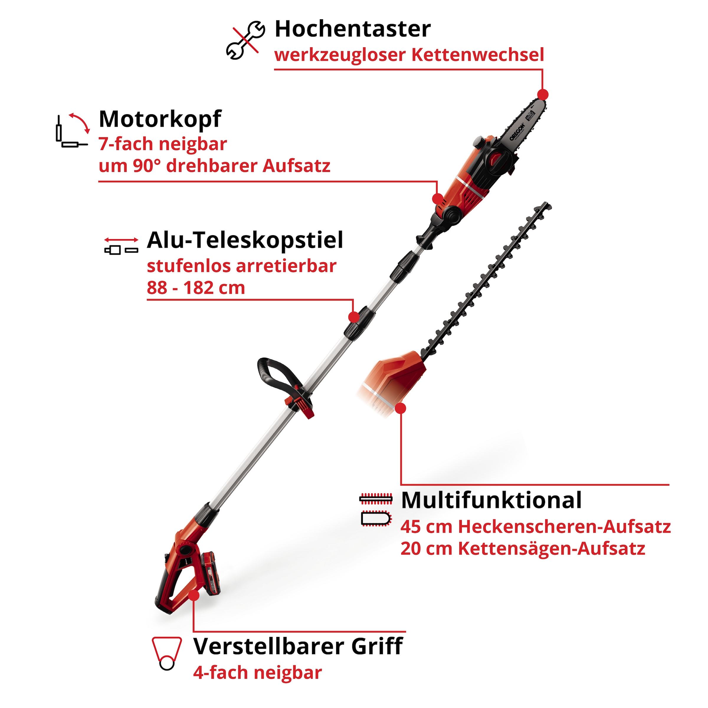 Einhell Akku-Heckenschere »Einhell Akku Multifunktionswerkzeug GE-HC 18 Li T Kit«, (1 St.)