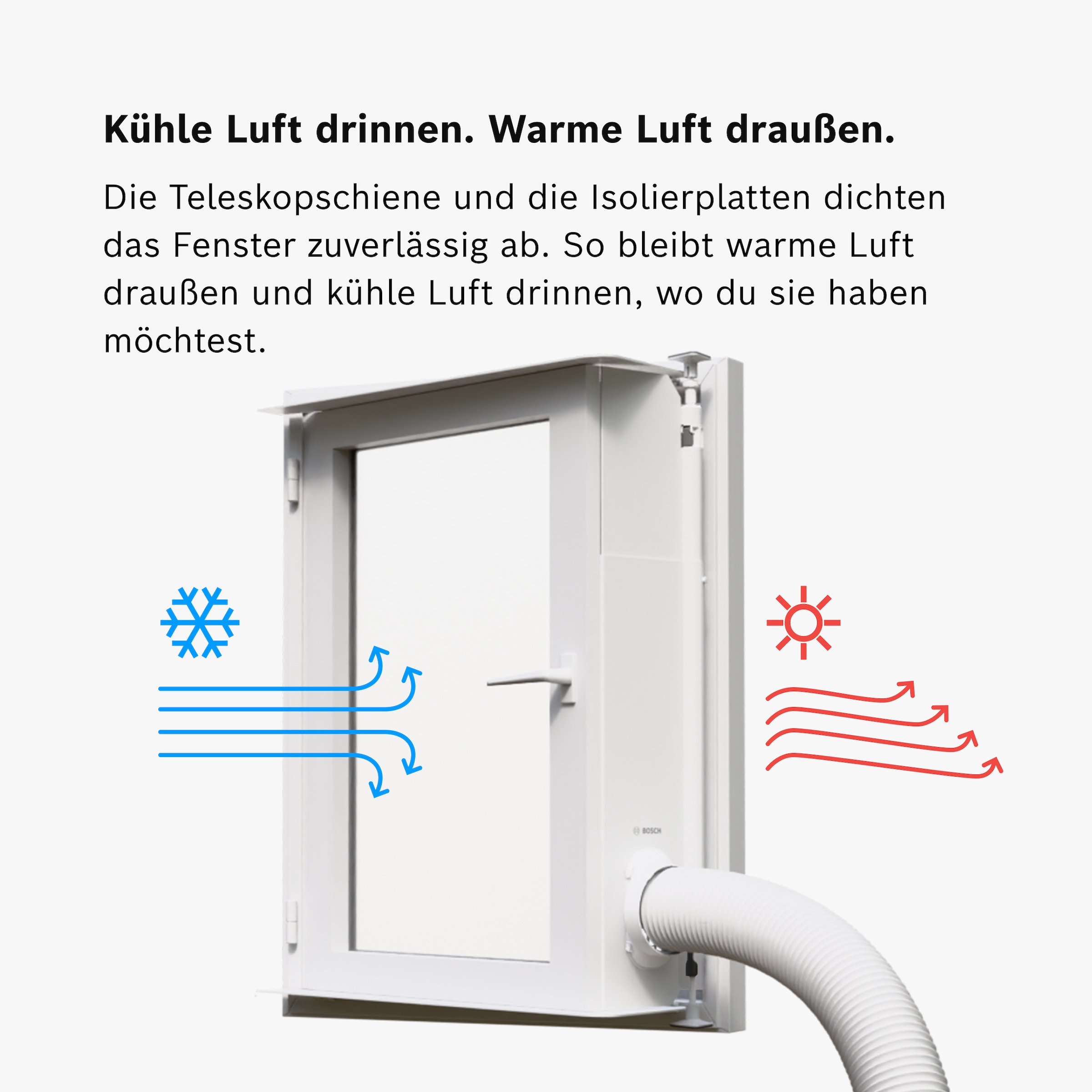 BOSCH Fenster-Set Erweiterung »Window Kit« Abdichtung zwischen Klimaanlage und Kipp-Fenster mit seitl. Scharnier
