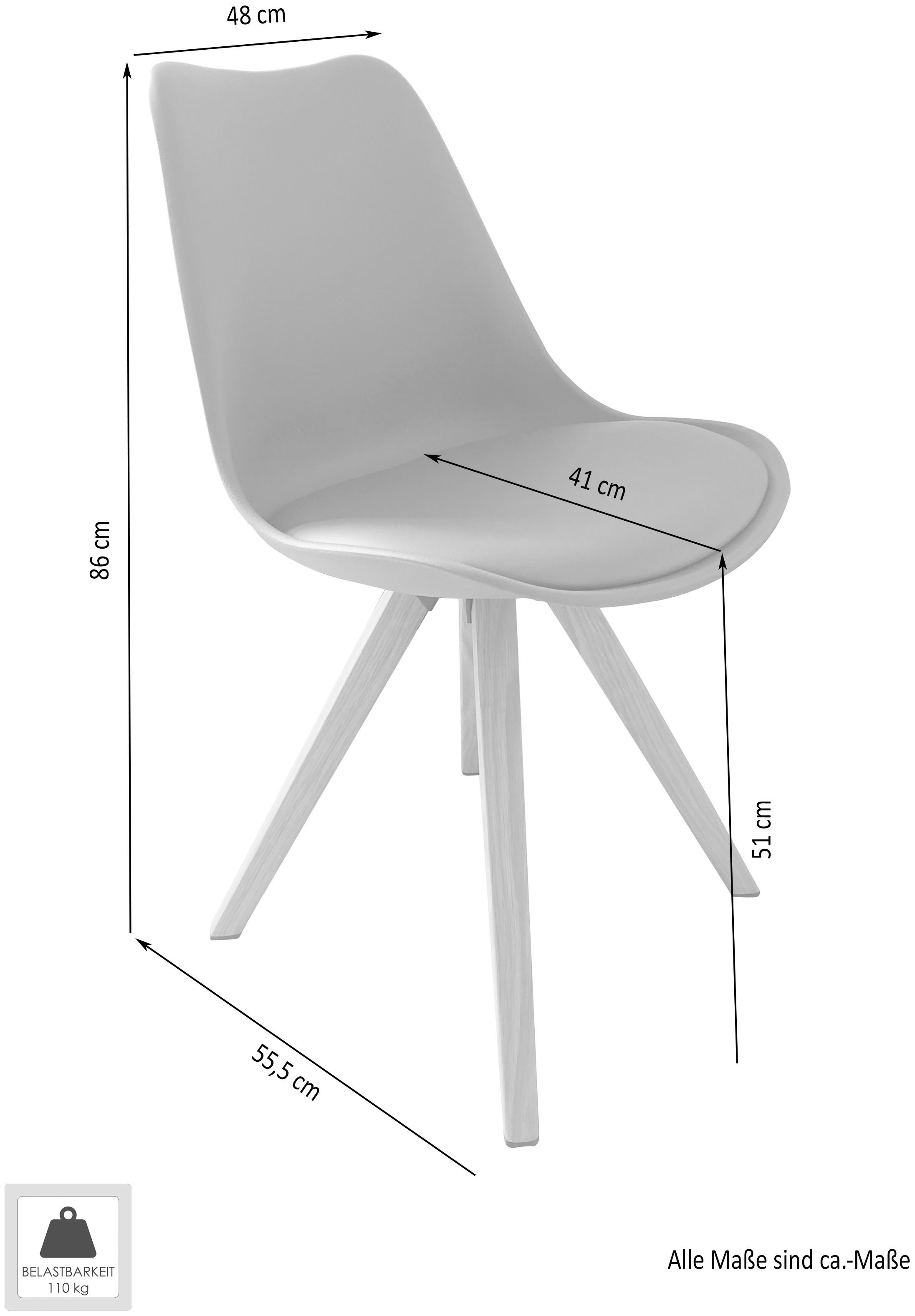 Homexperts Essgruppe