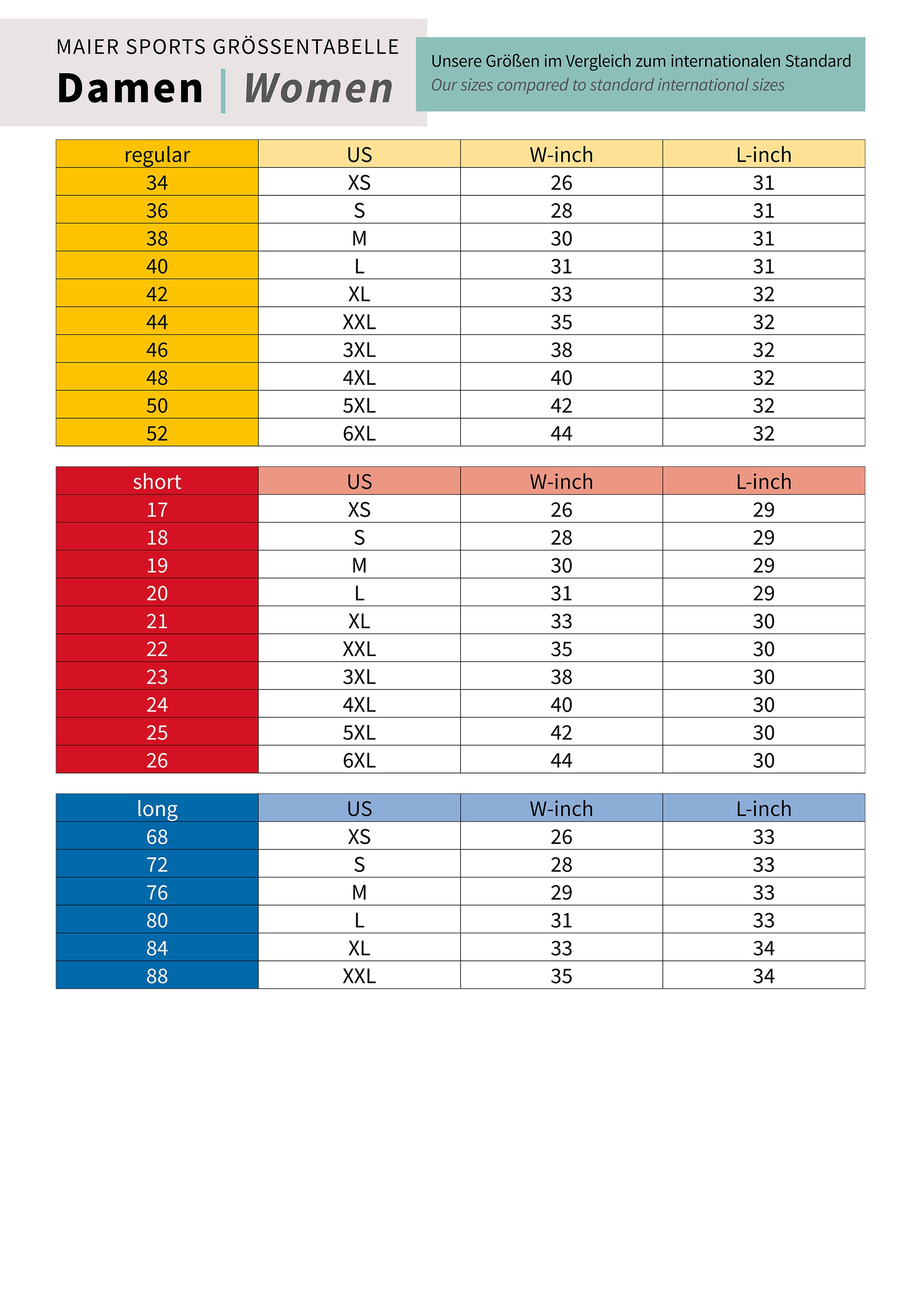 Maier Sports Outdoorhose »Stoneflex W«  Damen Wanderhose, robuste Cargohose mit viel Stauraum, Regular Fit