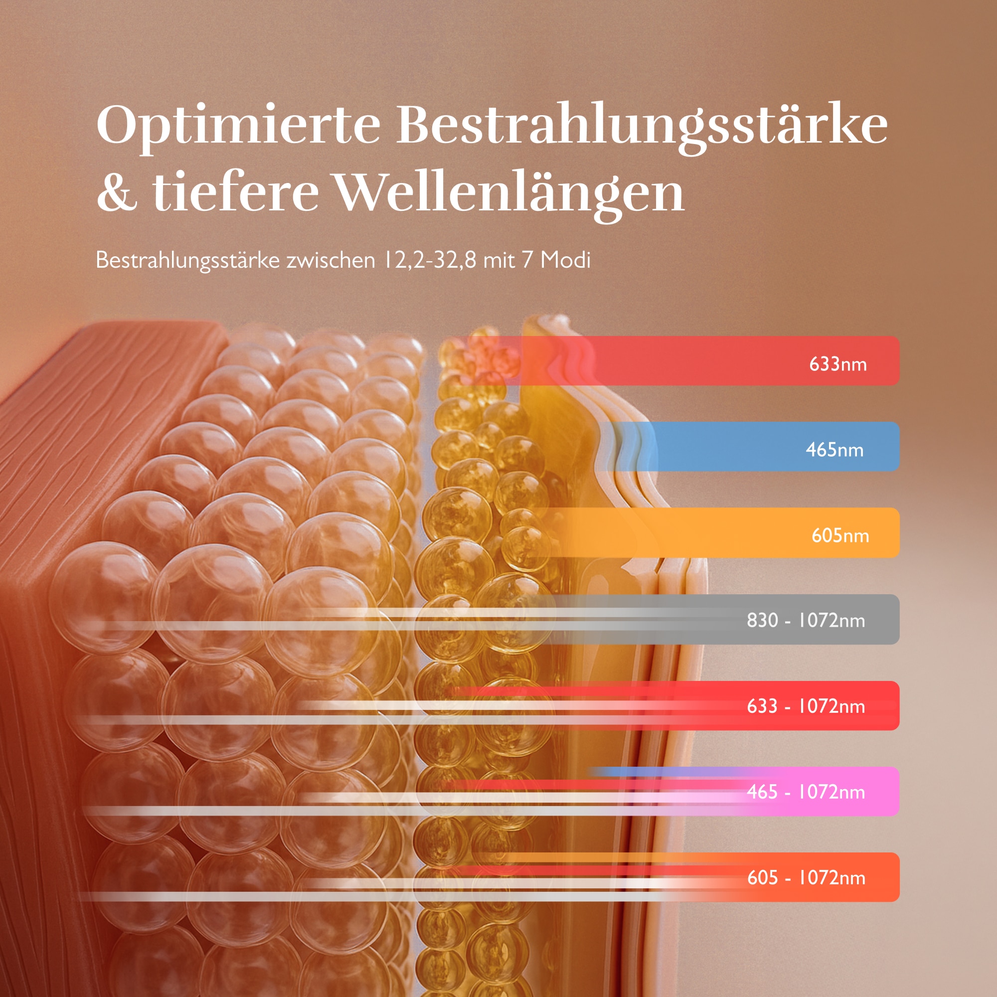 Silk'n Anti-Aging-Gerät »LED Chest Mask Pro« Fortschrittliche kabellose LED-Maske mit 7 Lichtmodi