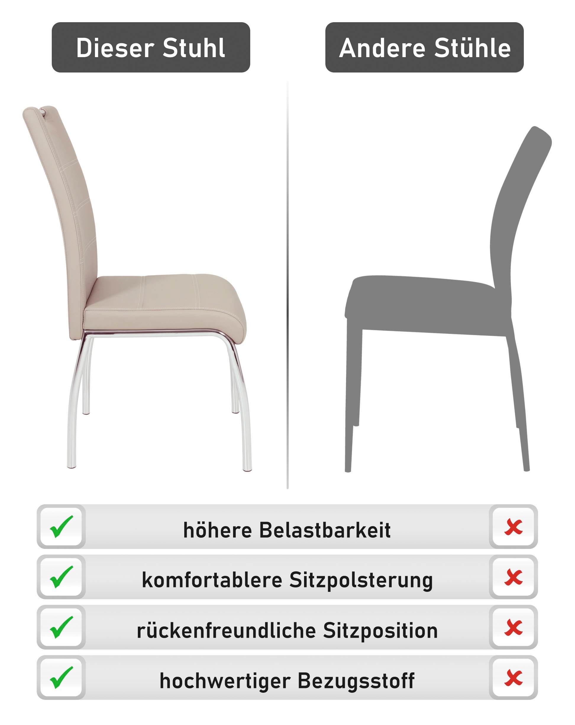 HELA Stuhl »Susi« (Set) 2 Stk.2 oder 4 Stück, mit Griff