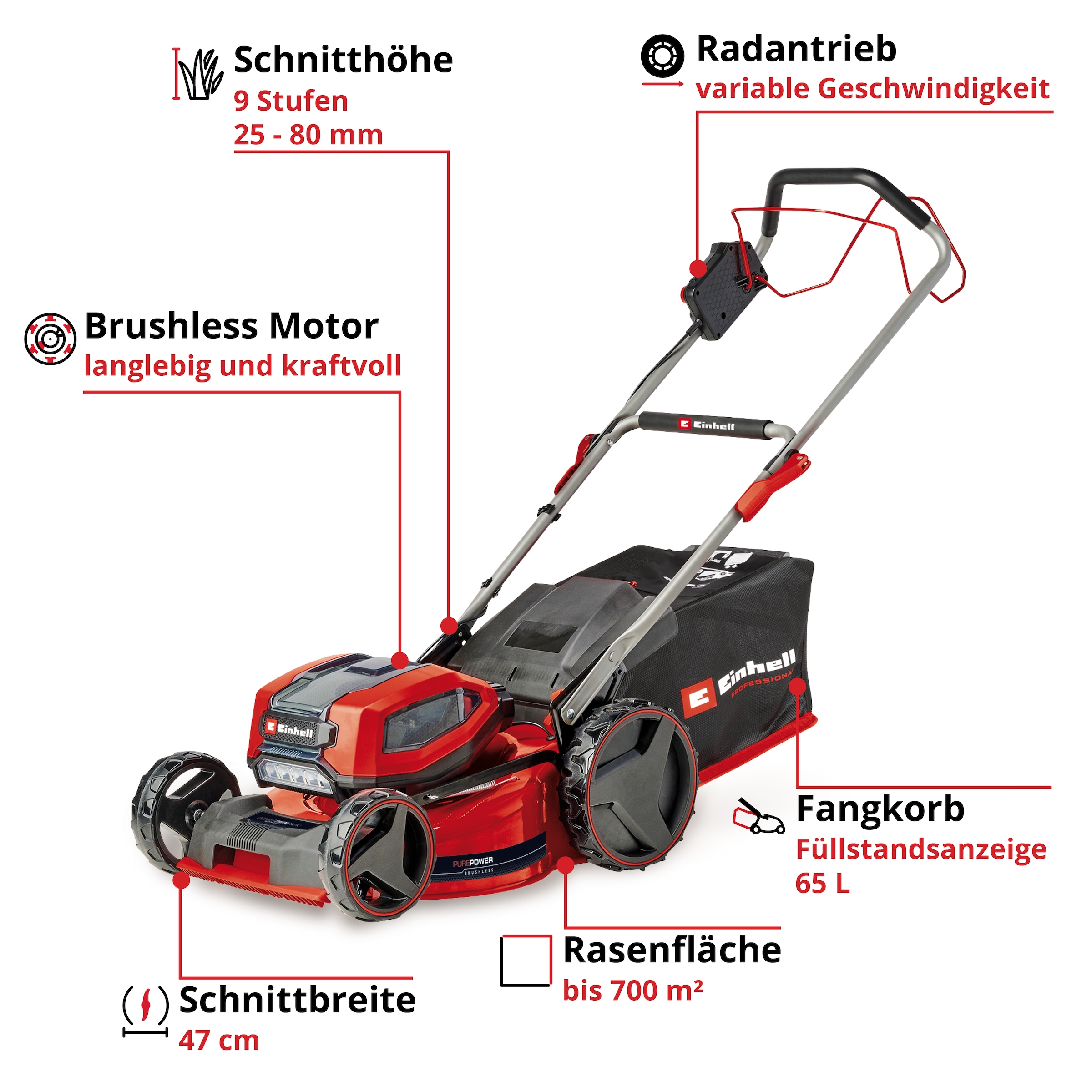 Einhell Akkurasenmäher »GP-CM 36/47 S Li BL (4x4,0Ah)« 4 x 4 Ah Akku und 2 Twincharger