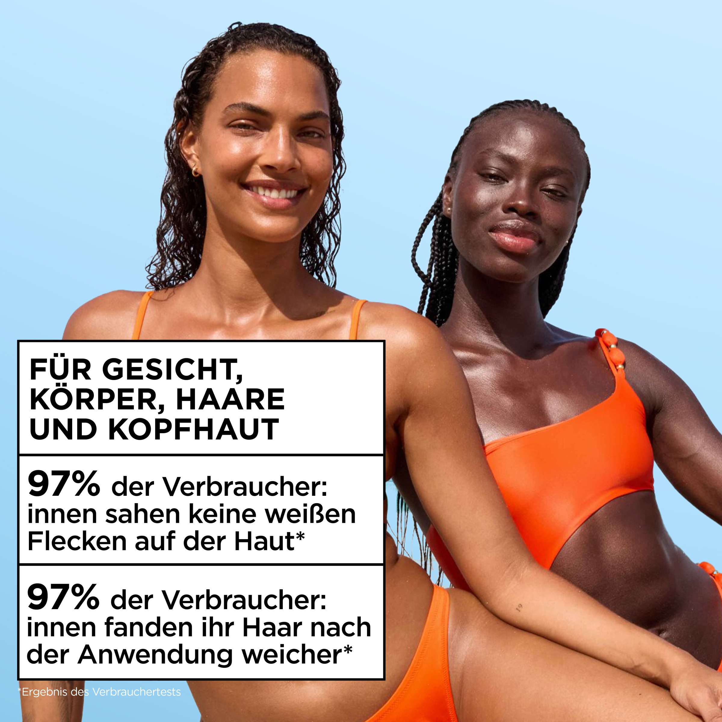 GARNIER Sonnenschutzspray »AMBRE SOLAIRE SENSITIVE EXPERT + HYDRATING UV WATER LSF 50« mit LSF 50, für Körper, Gesicht und Haare geeignet