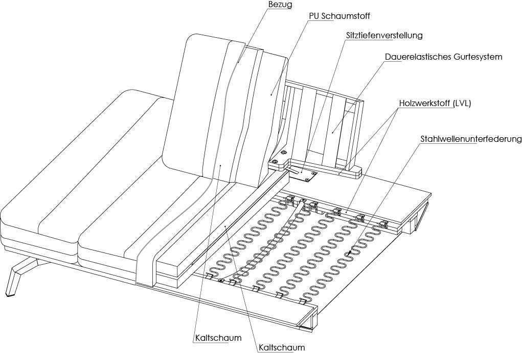 FLEXLUX 3-Sitzer »Tropea Funktionssofa, Designsofa, Relaxfunktion, TV-Couch,«, mit Armteilverstellung sowie Sitztiefenverstellung, Breite 252 cm