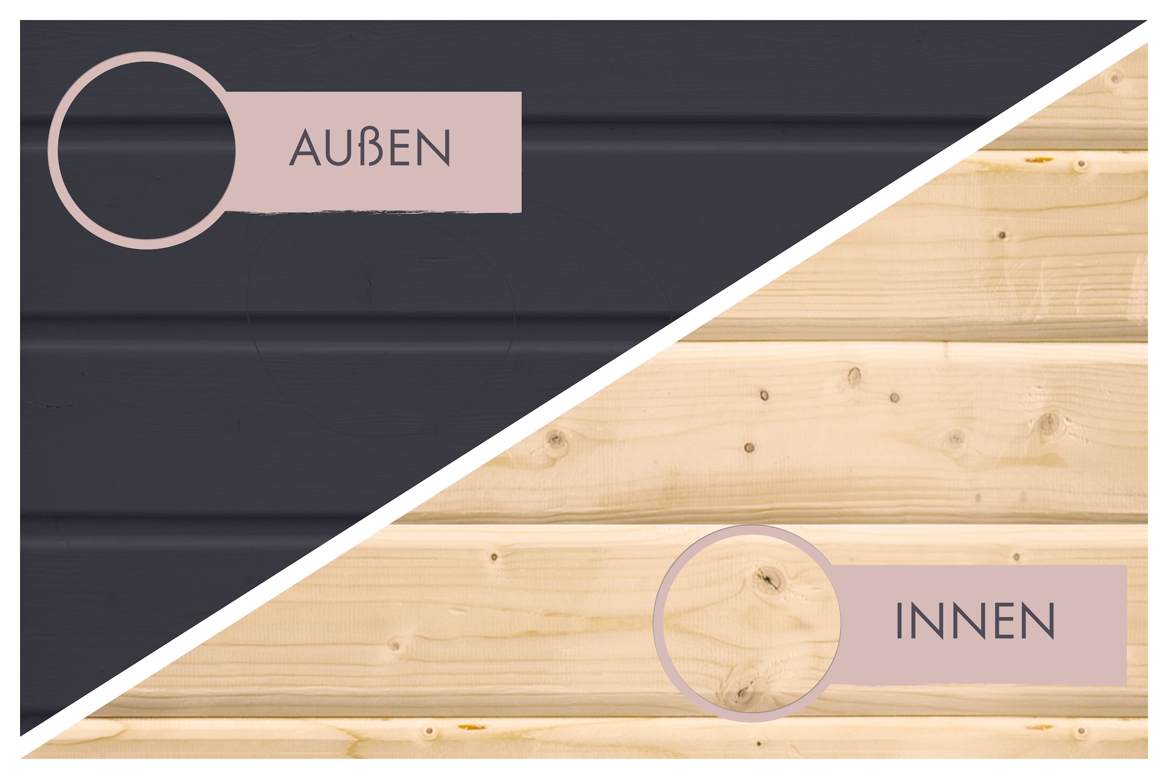 Karibu Saunahaus »Anja 3« Set, 