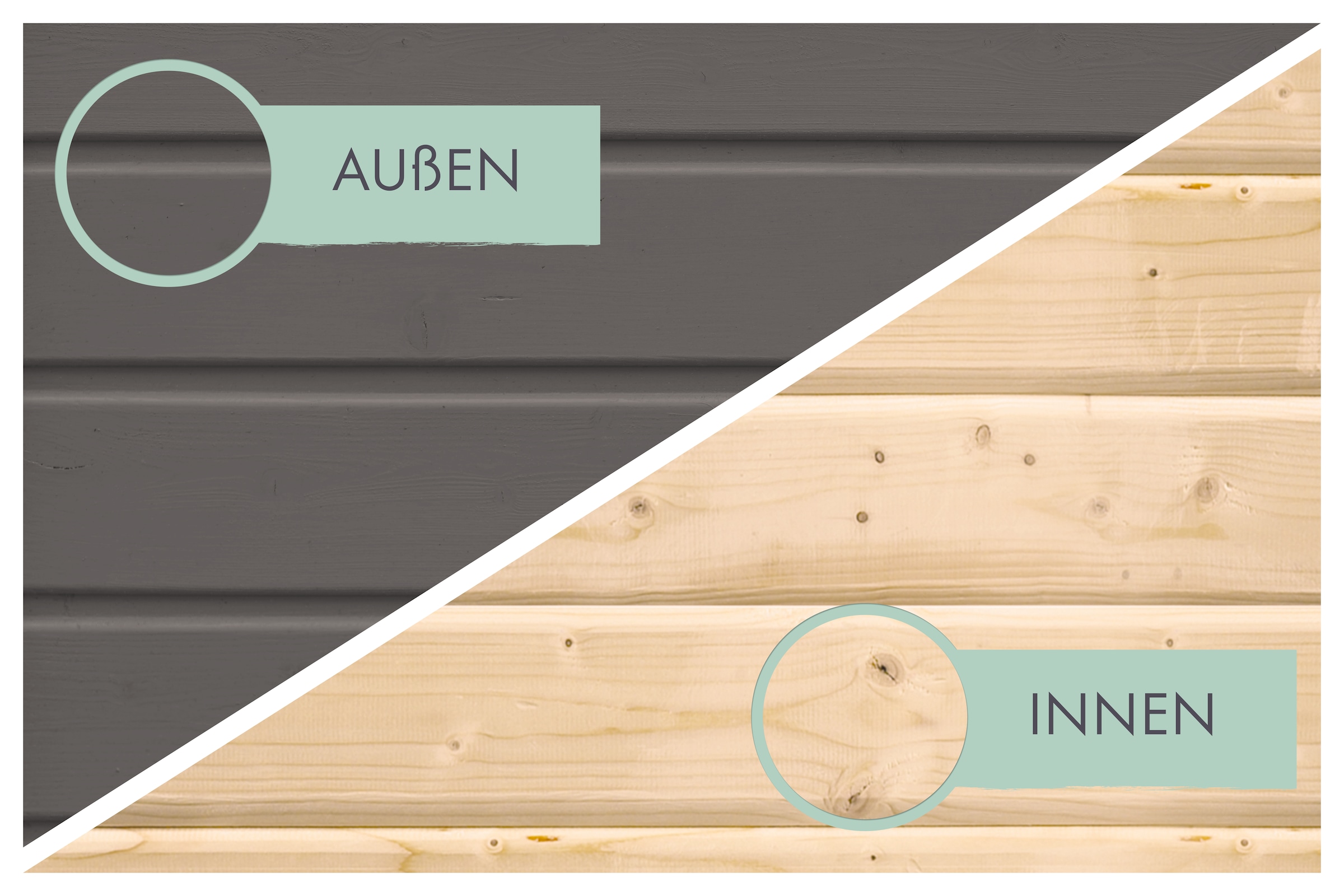 Karibu Gartenhaus »Schwandorf 3« aus hochwertiger nordischer Fichte