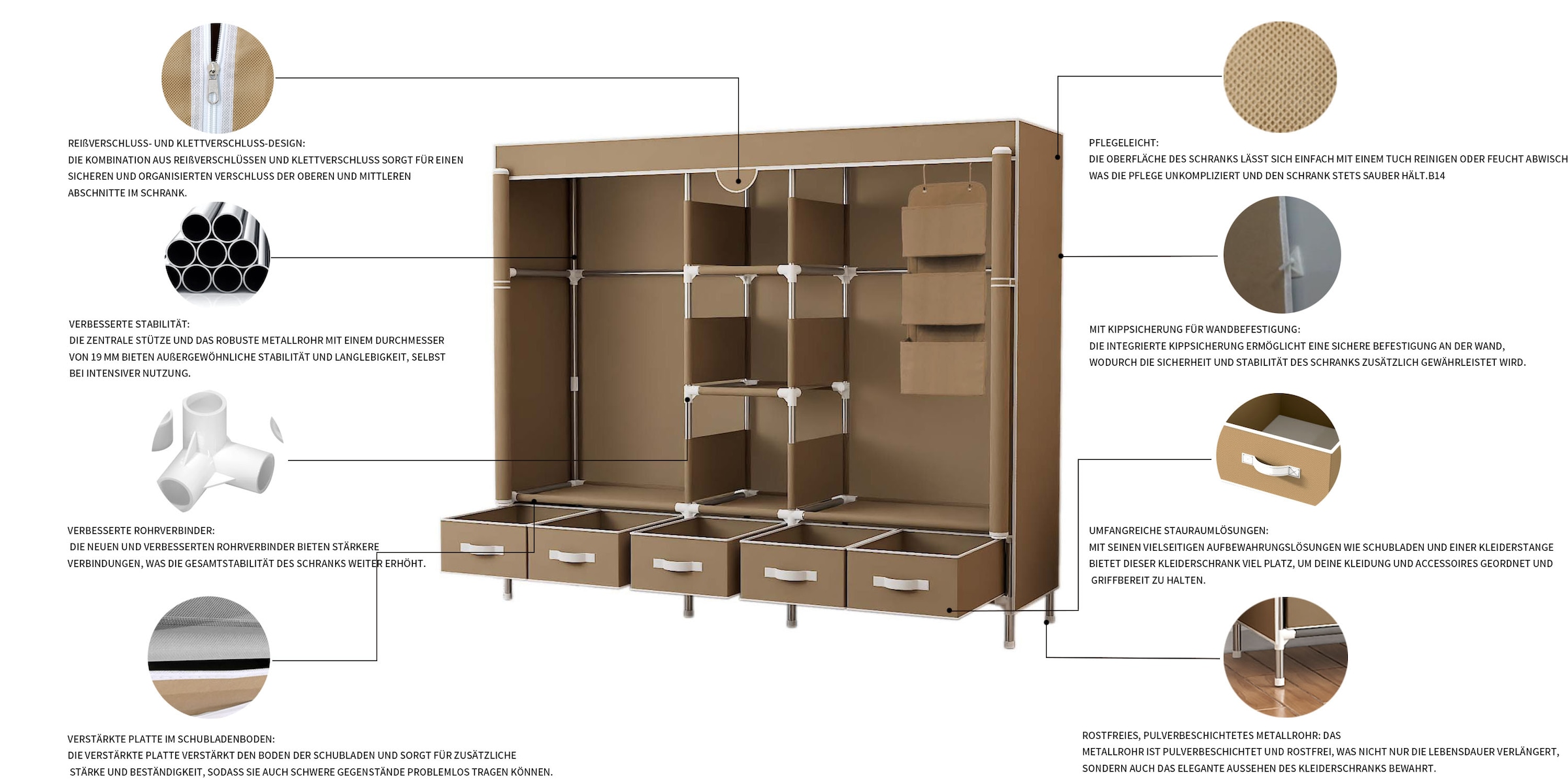 INOSIGN Kleiderschrank »Stockholm Stoffkleiderschrank Bestseller in diversen Ausführungen«, (Stabile Konstruktion mit Schubladen in vielen Breiten erhältlich), Schlafzimmer Garderobe Schrank Stoffkleiderschrank mit viel Stauraum