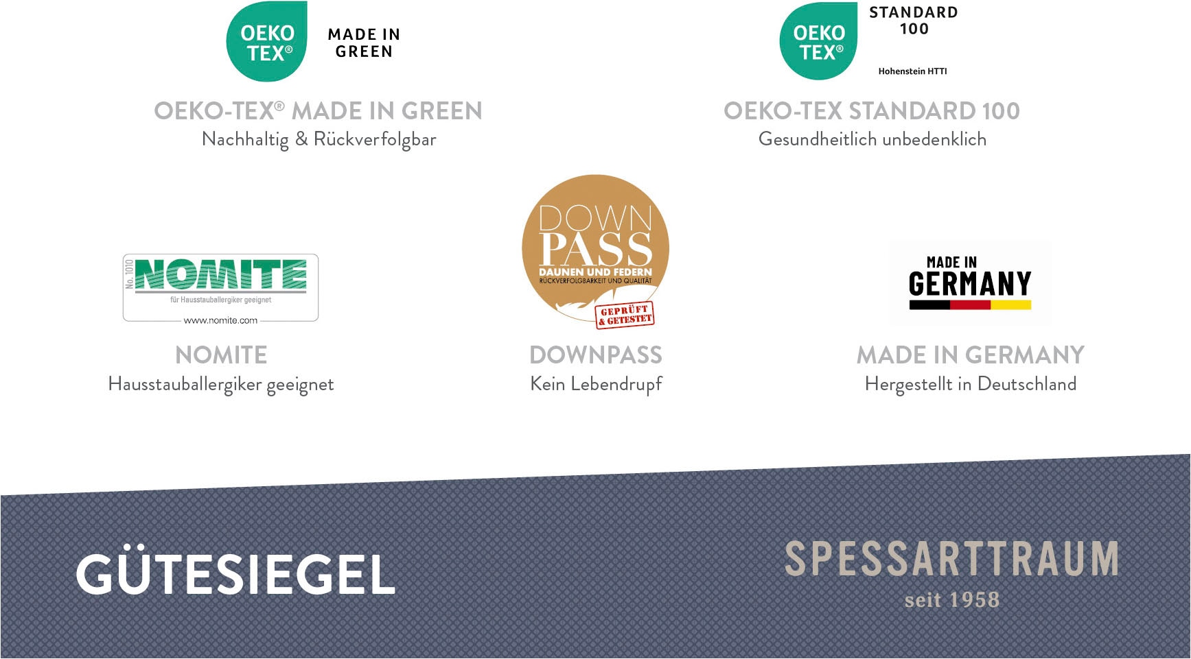 SPESSARTTRAUM Gänsefederkopfkissen »Premium«, Füllung: 100% Gänsefedern, Klasse 1, Downpass zertifiziert, Bezug: 100% Baumwolle, nachhaltig (Made in Green), Hausstauballergiker geeignet, (1 St.), gute Stützkraft, Seitenschläfer & Rückenschläfer