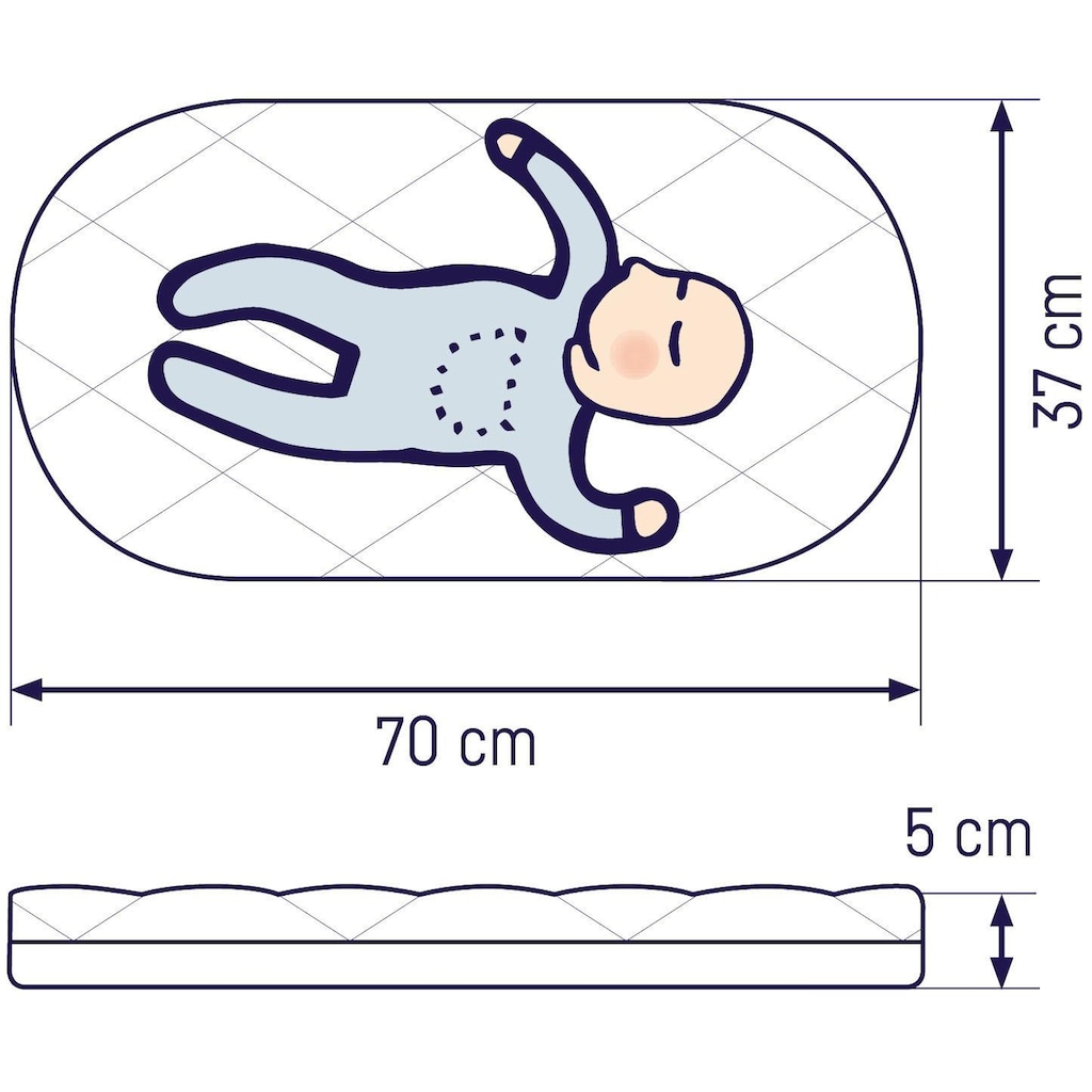 Julius Zöllner Babymatratze »Dr. Lübbe Air Plus«, 5 cm hoch, (1 St.), Matratze für den Stubenwagen, Größe: 37x70 cm