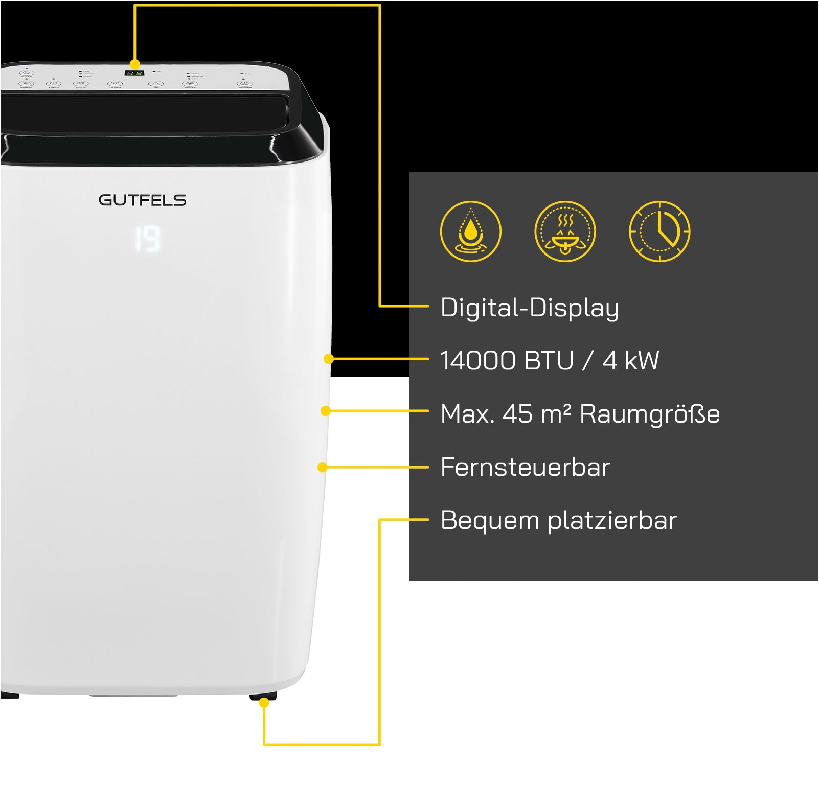 Gutfels 3-in-1-Klimagerät »CM 81456 we«, Luftkühlung - Entfeuchtung - Ventilation, geeignet für 45 m² Räume