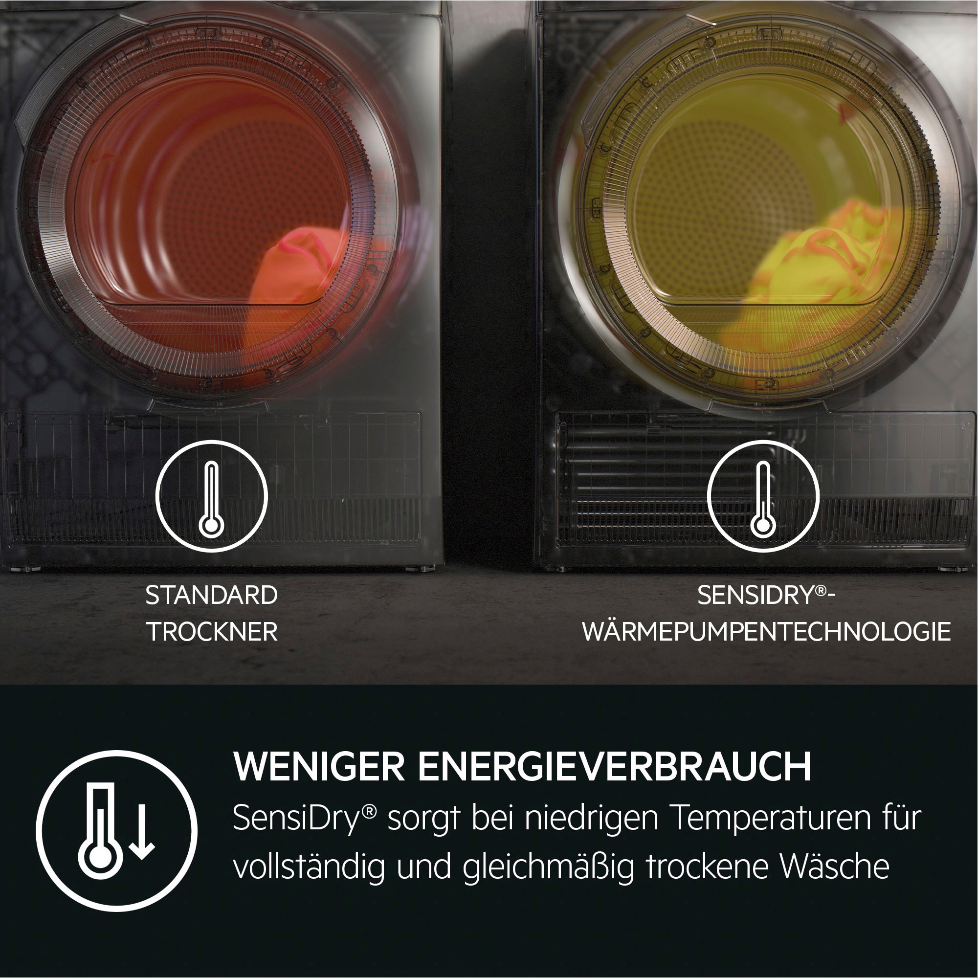 AEG Wärmepumpentrockner »TR7T60580«, 7000, 8 kg, SensiDry® - schonend und energiesparend durch Wärmepumpentechnik