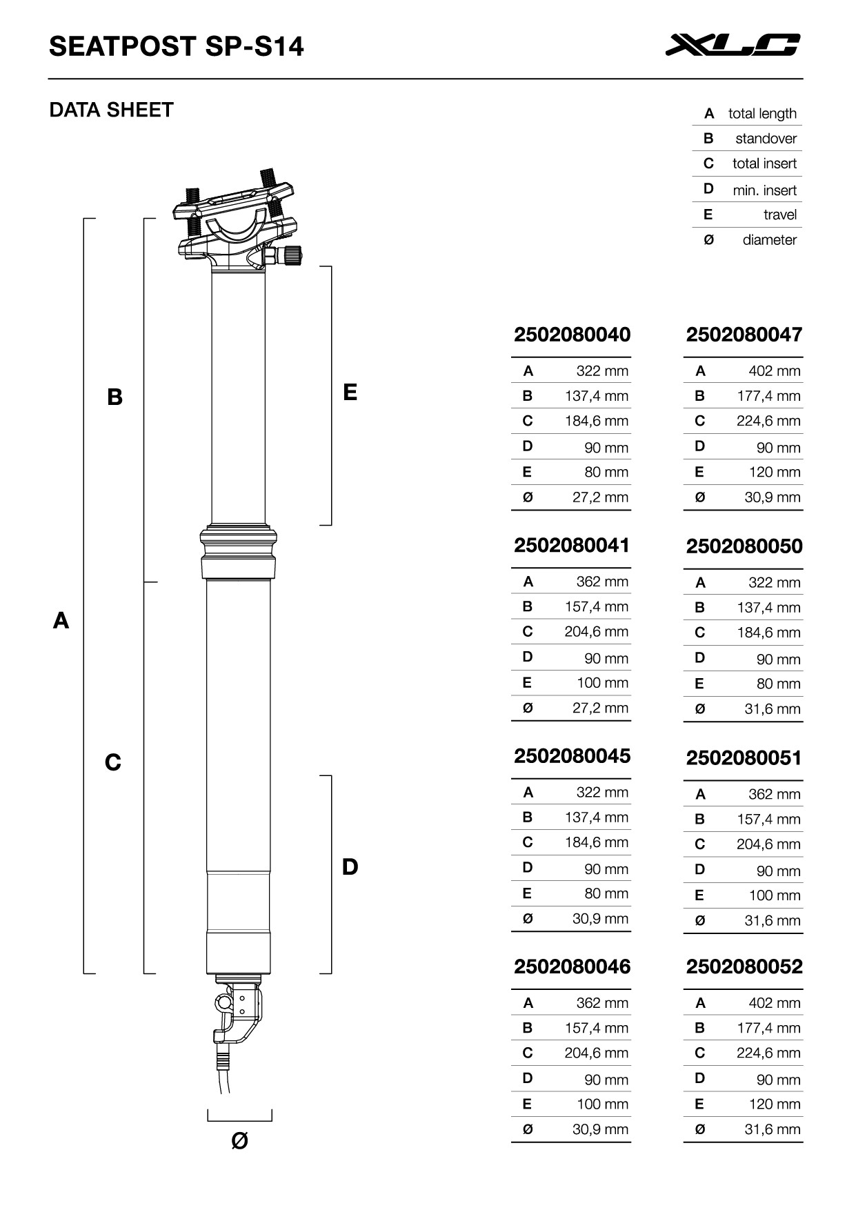 XLC Sattelstütze »Sattelstütze Suspension Dropper SP-S14, Ø31,6mm/402mm, Hub 120mm«