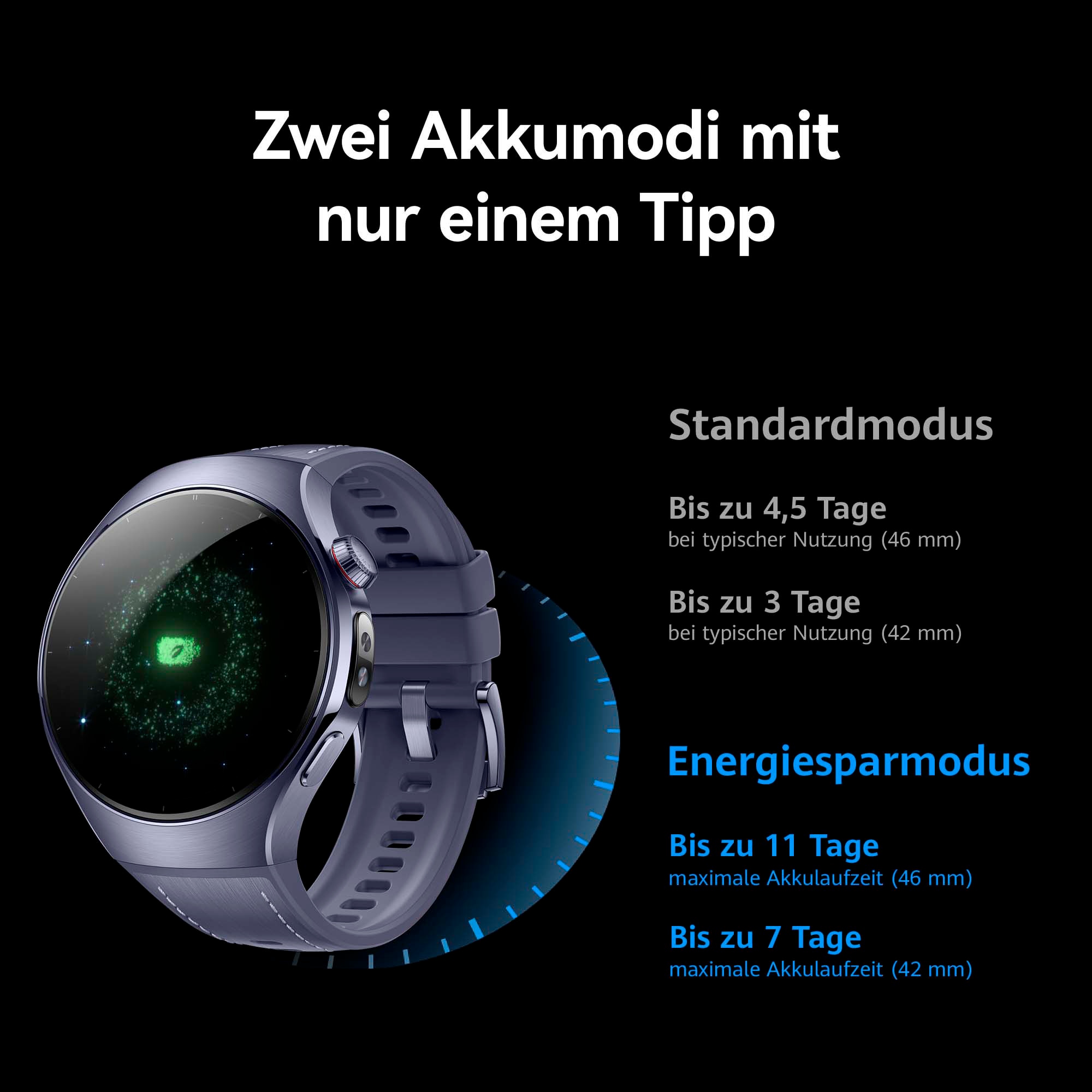 Huawei Smartwatch »WATCH 5 42mm«, (3,5 cm / 1,38 Zoll), 32,00 GB, X-TAP, Health Glance, 316L Edelstahl, Kompatibel mit iOS & Android