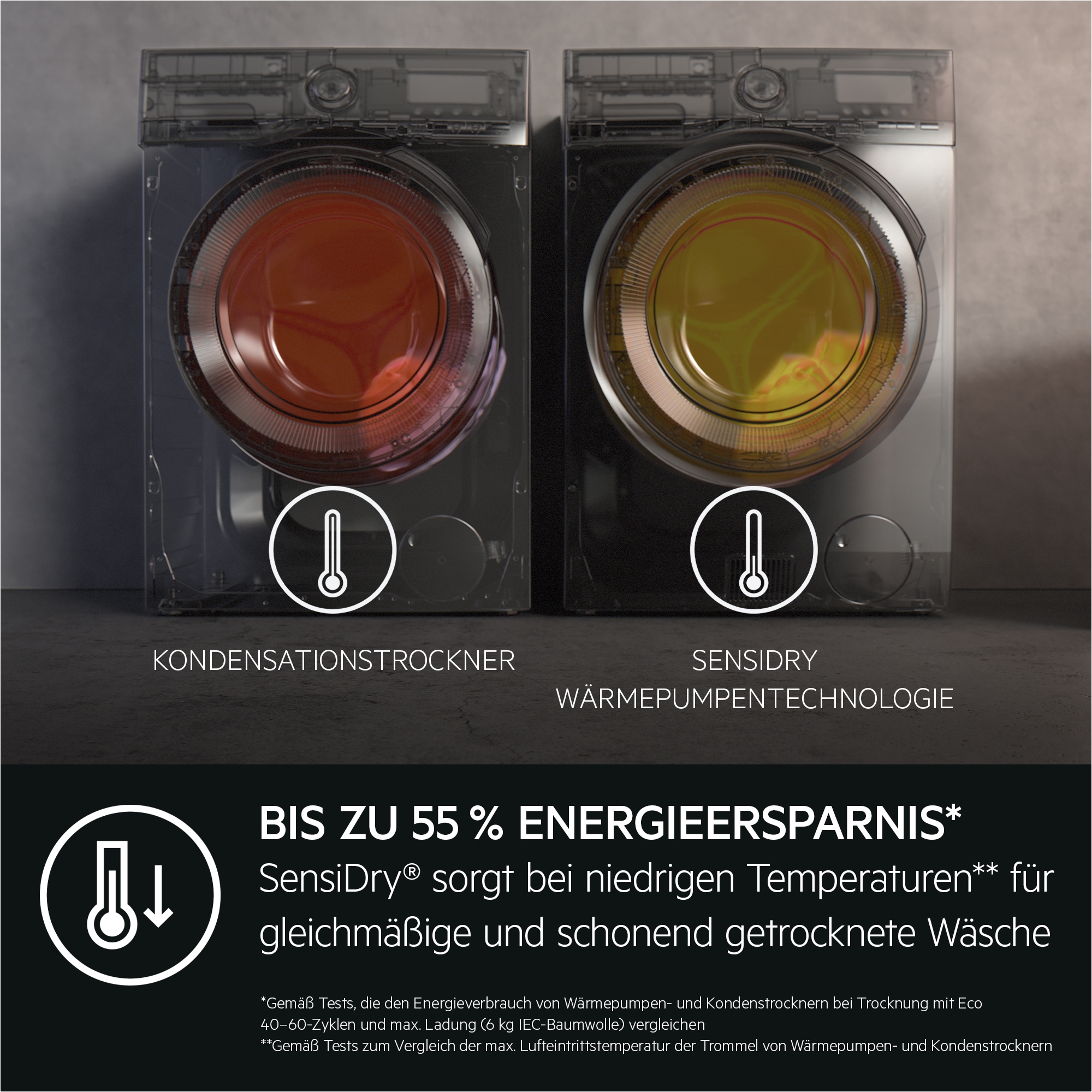 AEG Waschtrockner »L9WEF80690«, Serie 9000, Dampf-Funktion, Trocknet Wolle, Seide & Outdoor