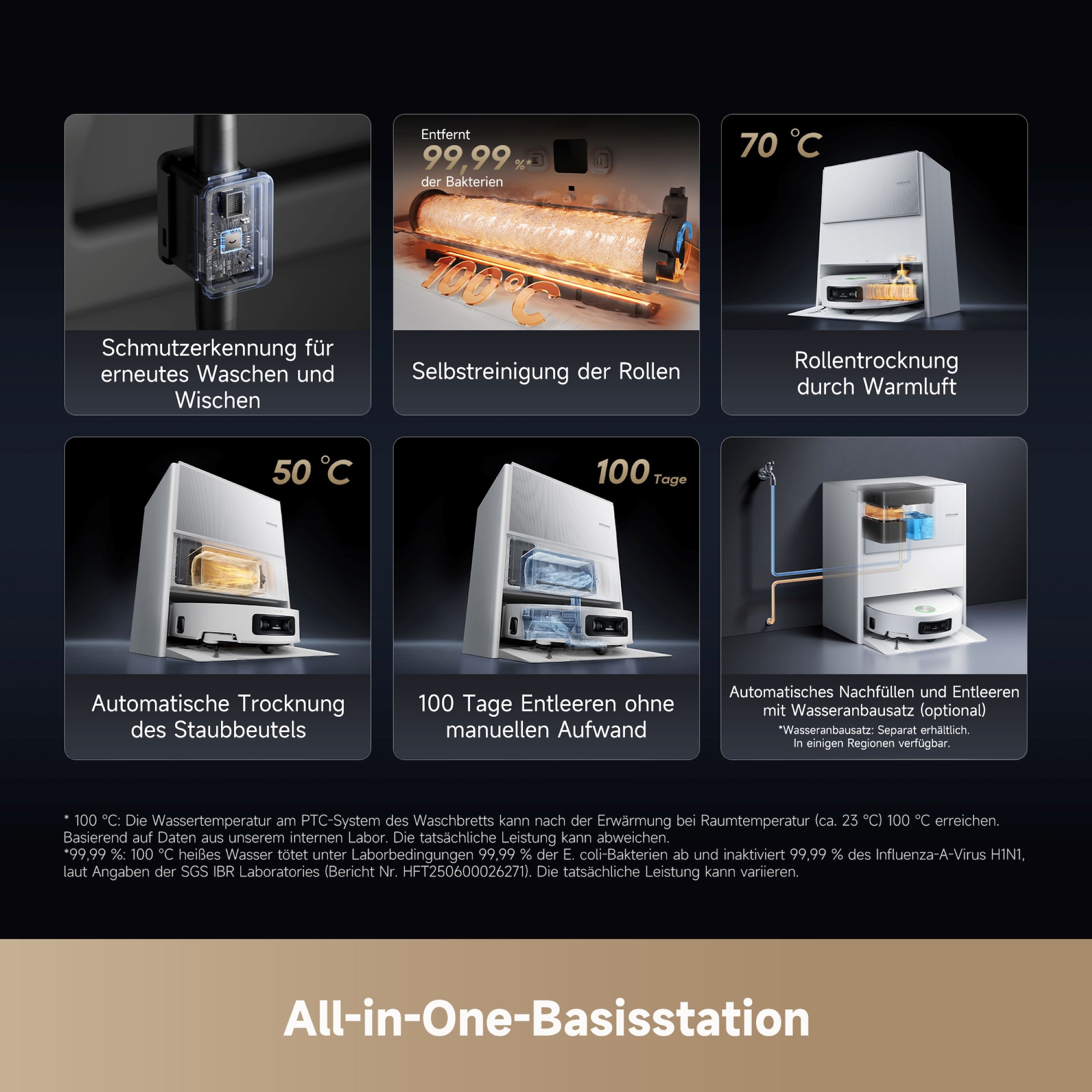 Dreame Nass-Trocken-Saugroboter »Aqua10 Ultra Roller Complete«