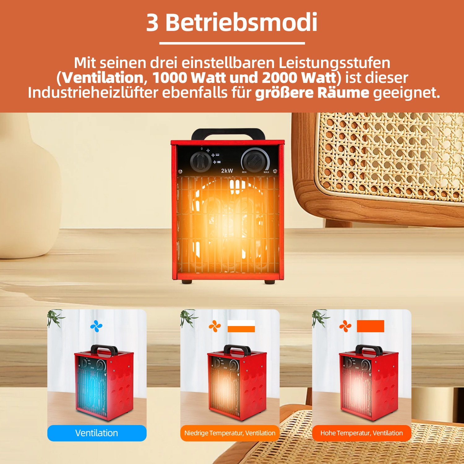SHX Heizlüfter »SHX308HEAT2022«, 2000 W, Industrie-Standard, 2000W