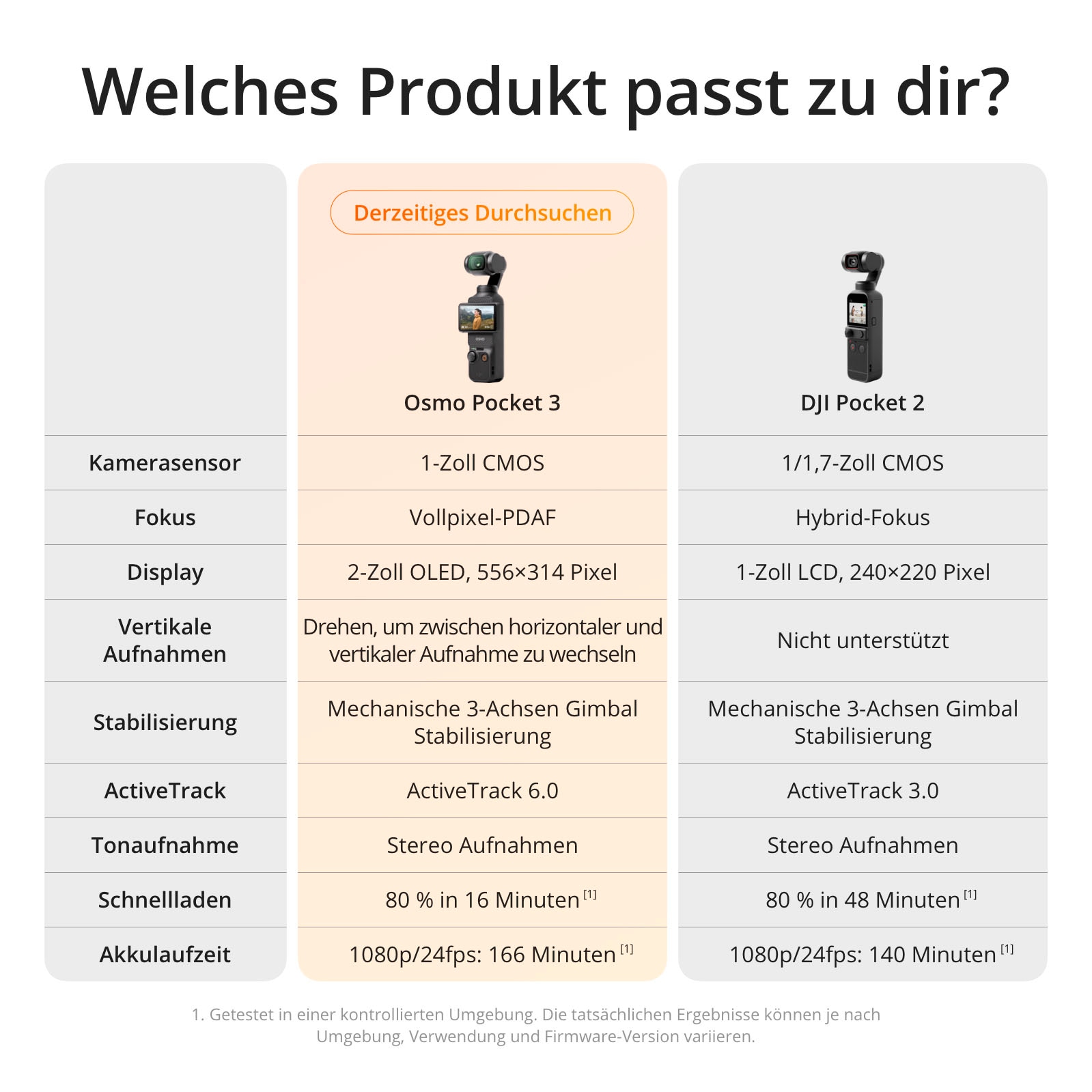 DJI Camcorder »Osmo Pocket 3« 4K Ultra HD Bluetooth