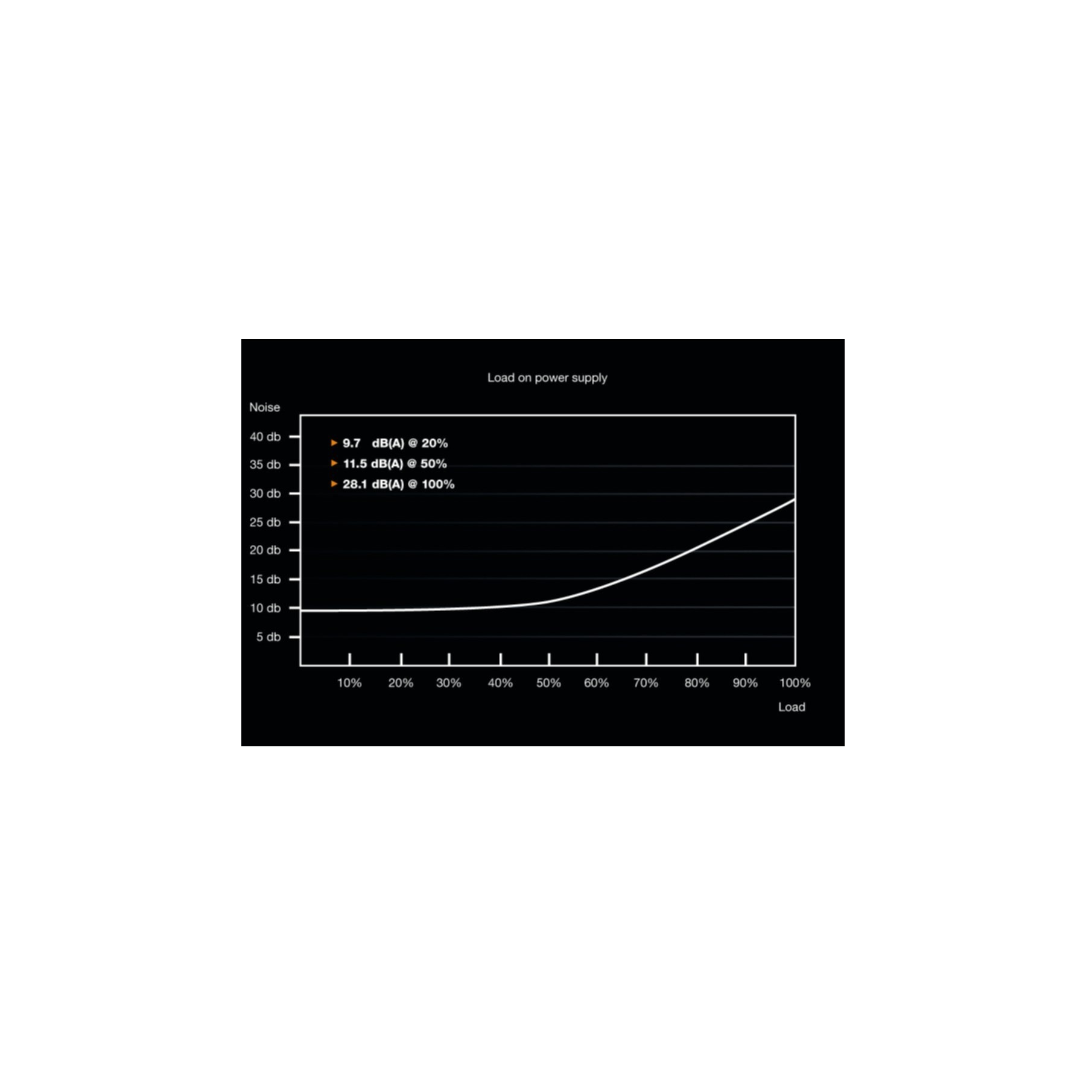 be quiet! Netzteil »System Power 9, 600W«