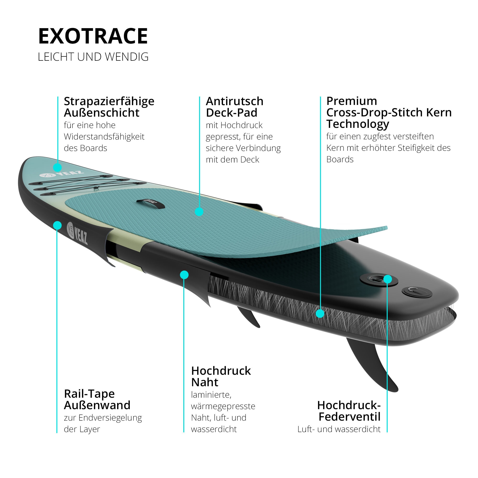 YEAZ Inflatable SUP-Board »SUP Board LIDO - EXOTRACE -«