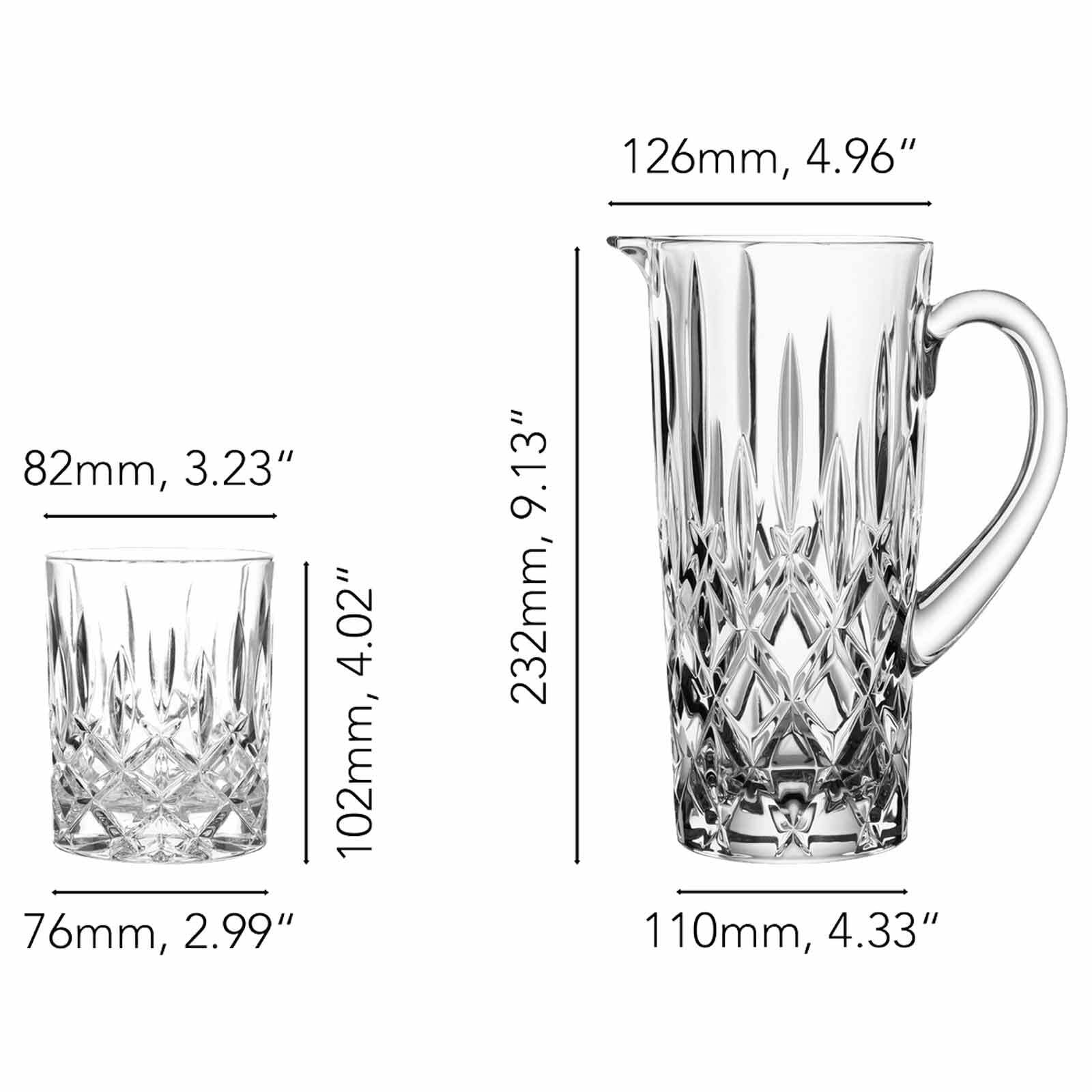 Nachtmann Gläser-Set »Becher- und Krug-Set Noblesse 5er Set transparent« Erhöhte Bruchfestigkeit, Kristallglas, spülmaschinenfest