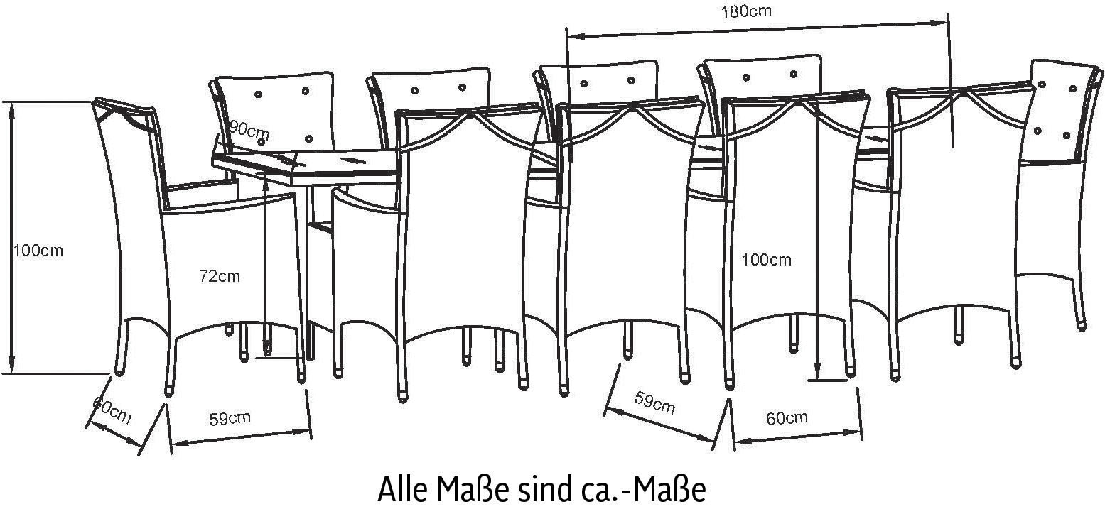 KONIFERA Garten-Essgruppe »Belluno«, (Set, 21 tlg., 10x Sessel, 1x AZ-Tisch 179-300x73/89cm, inkl. Auflagen, Polyrattan), 2 der 10 Sessel stufenlos verstellbar, Tischplatte aus Sicherheitsglas