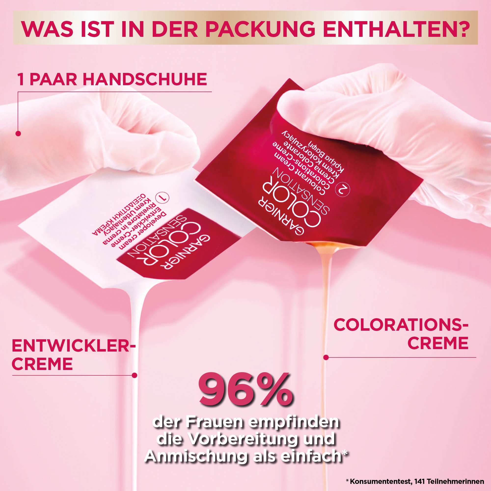 GARNIER Coloration »Garnier Color Sensation Intensivtönung 6er Packung«