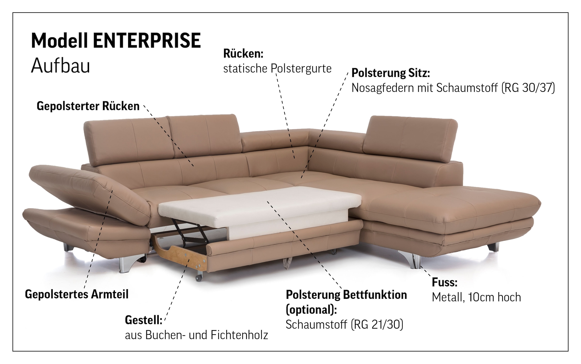 COTTA Ecksofa »Enterprise L-Form«, mit Arm- & Kopfteilverstellung, wahlweise mit Bettfunktion