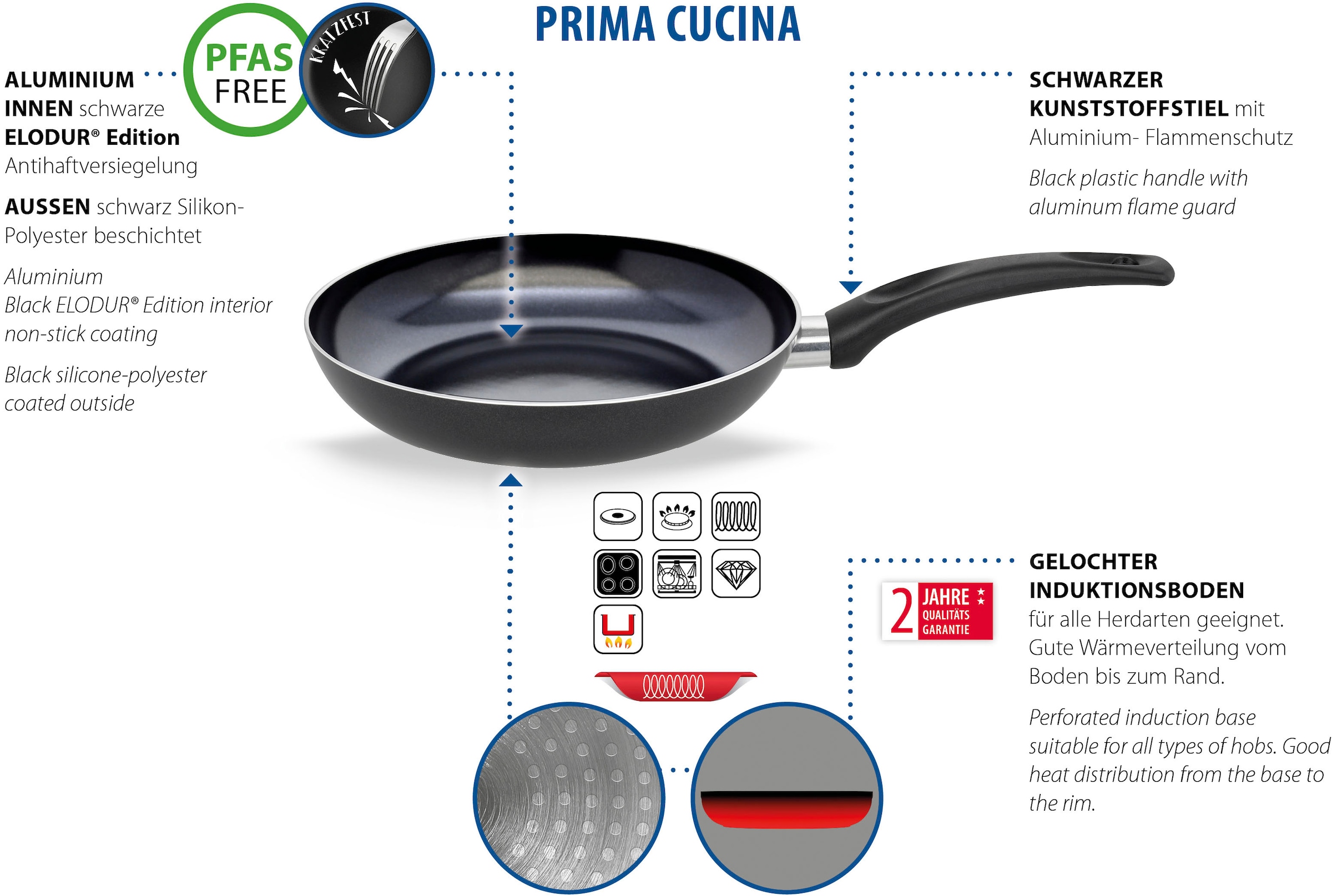 Elo Basic Bratpfanne »Prima Cucina«, Aluminium, (1 tlg.), Für alle Herdarten geeignet, inkl. Induktion