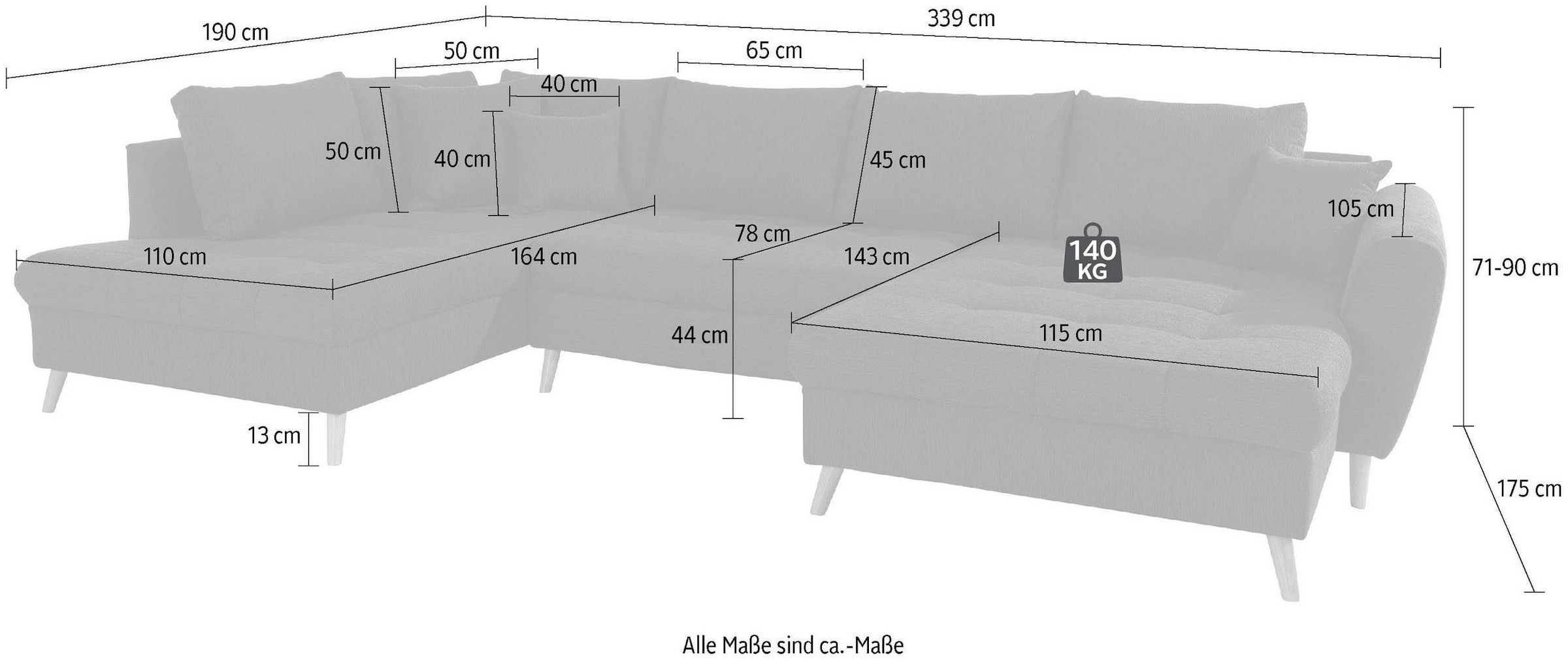 Home affaire Wohnlandschaft »Penelope Luxus U-Form«, mit besonders hochwertiger Polsterung für bis zu 140 kg pro Sitzfläche