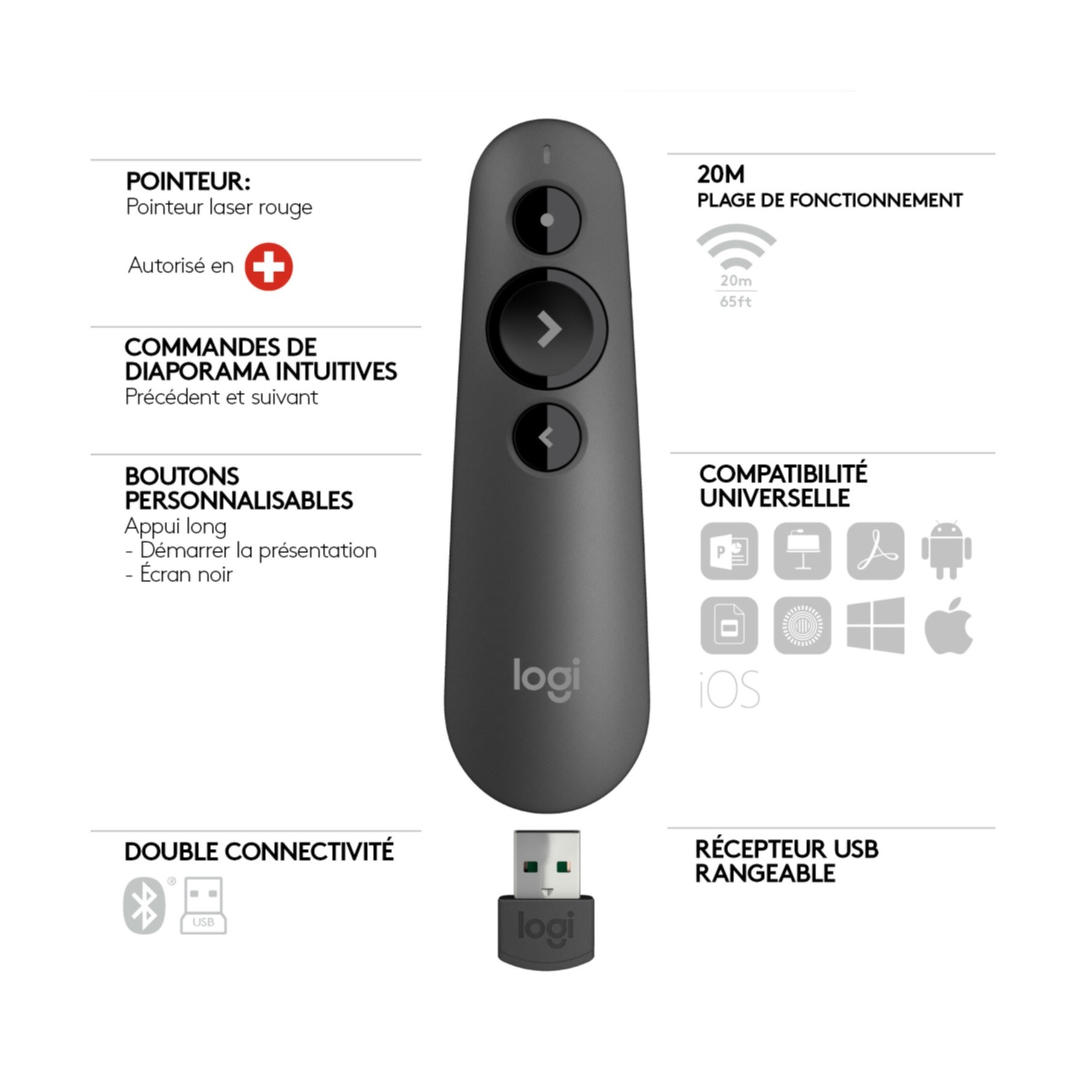 Logitech Presenter »R500«