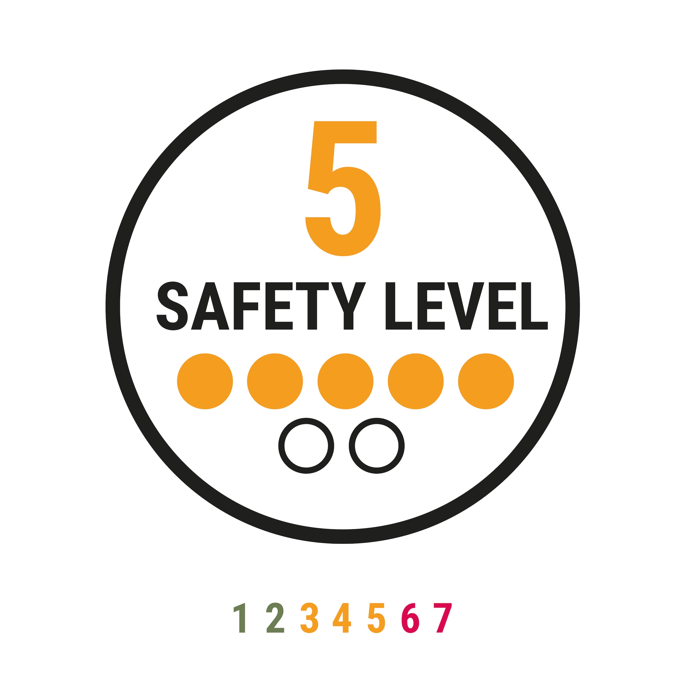 Prophete Kettenschloss