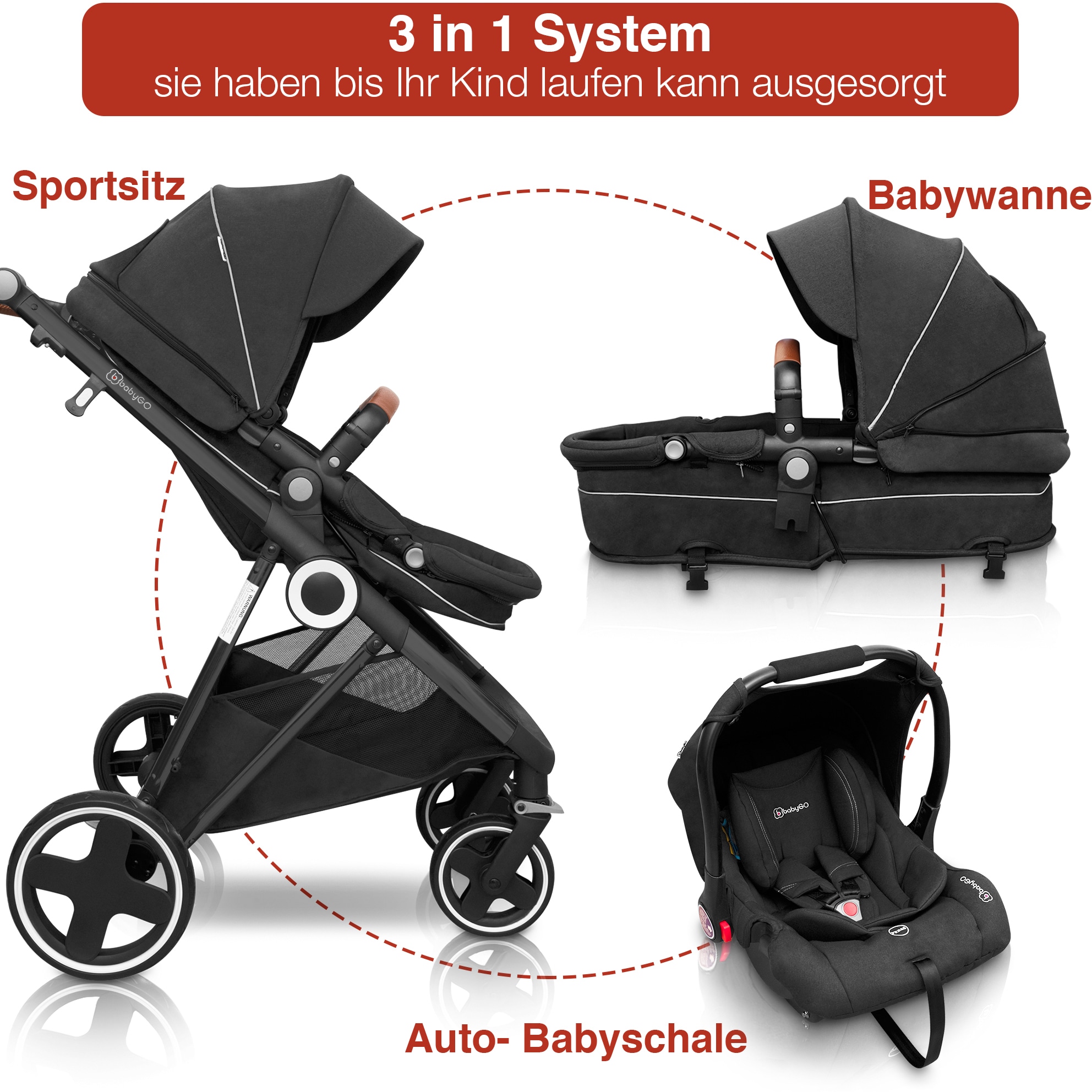 BabyGo Kombi-Kinderwagen »Halime 3in1, Anthracite Black«, inklusive Babywanne, Babyschale, Regenhaube & Wickeltasche