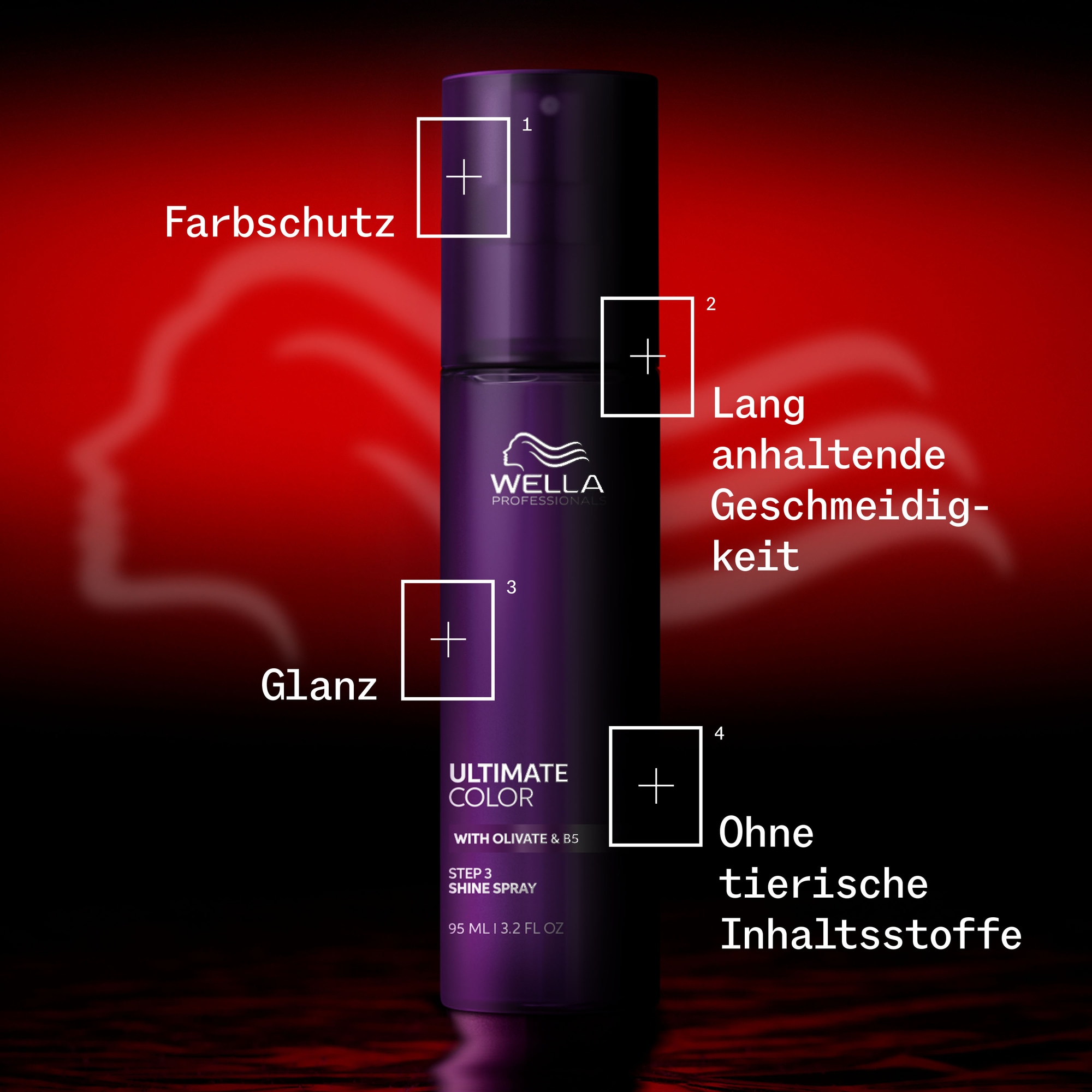 Wella Professionals Leave-in Pflege »Ultimate Color Shine Spray«