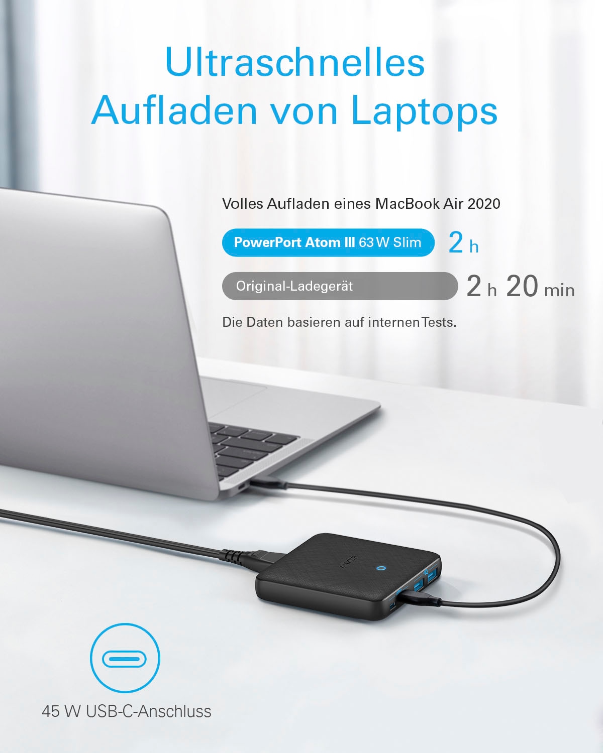 Anker Smartphone-Ladegerät »Powerport Atom III Slim«