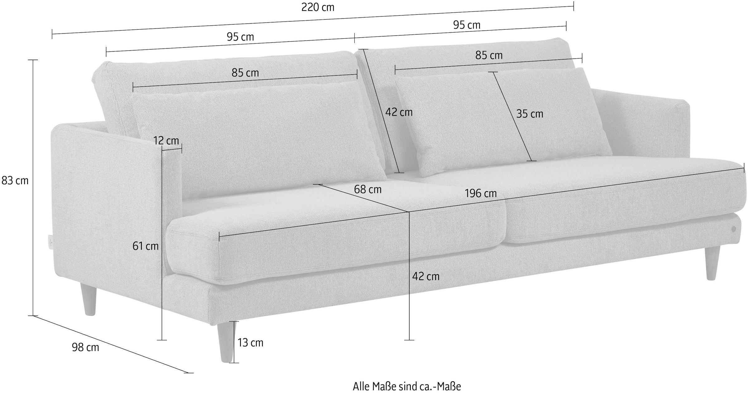 TOM TAILOR HOME 4-Sitzer »WESTCOAST«, inkl. Nierenkissen, Füße Eiche natur, Breite 220 cm