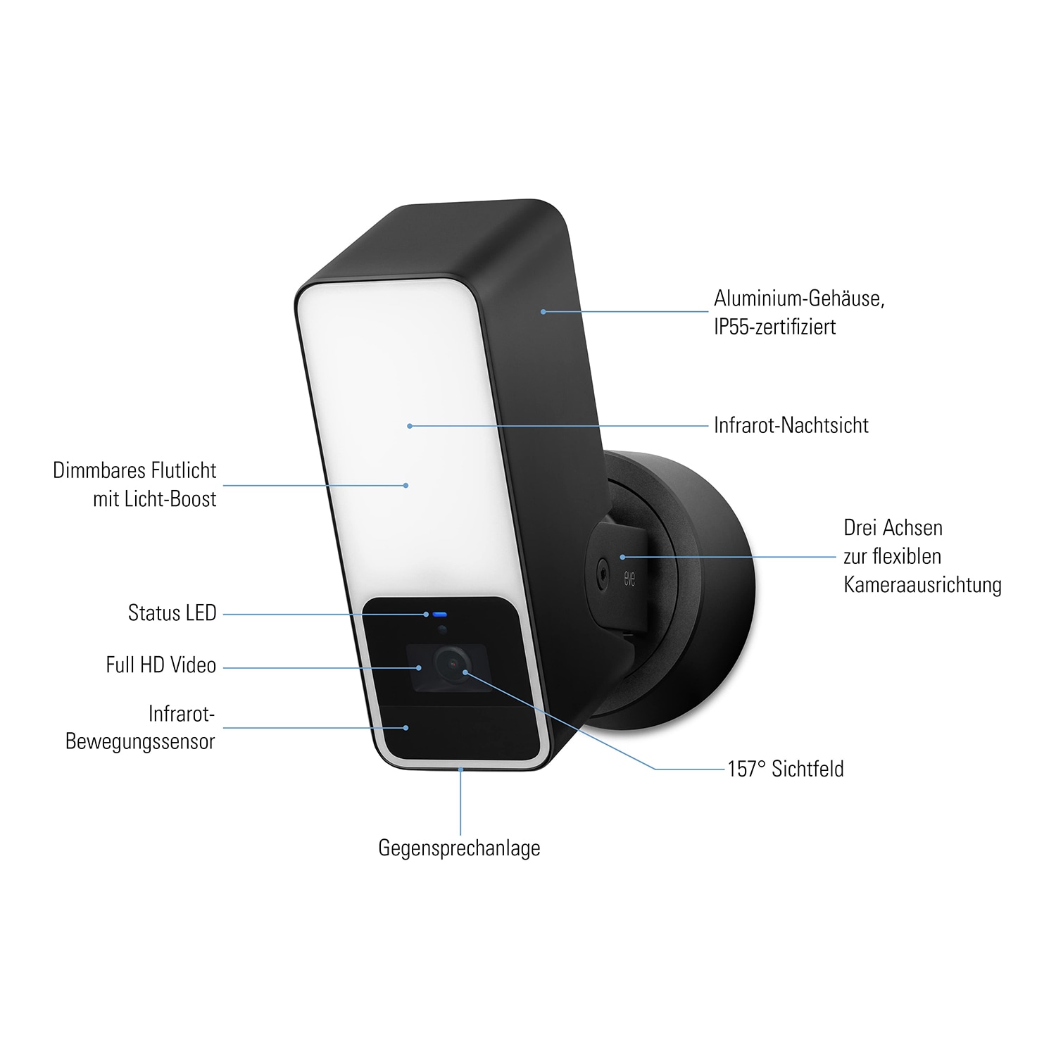 EVE Smart-Home-Zubehör »Cam Smarte Außenkamera«