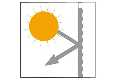 sunlines Springrollo »Uni«, verdunkelnd, energiesparend, mit Bohren, 1 Stück