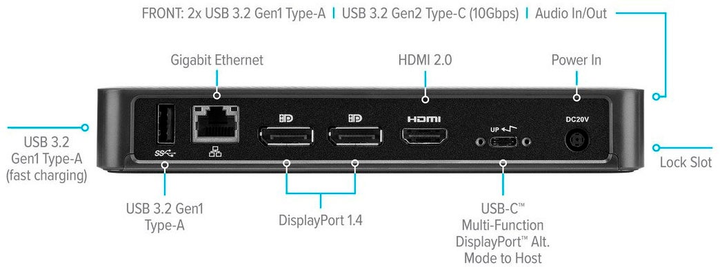 Targus Notebook-Adapter »DOCK430EUZ«, USB Typ C zu DisplayPort-HDMI-USB Typ C-3,5-mm-Klinke