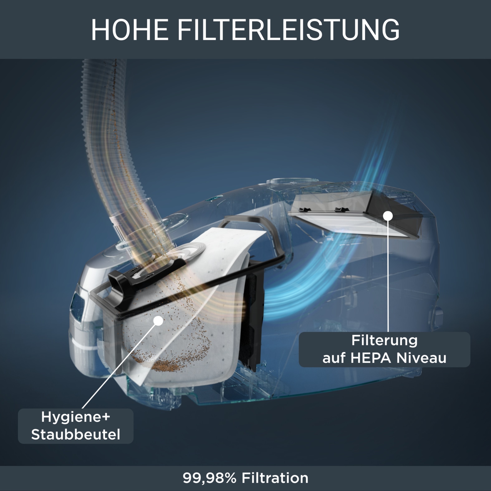 Rowenta Bodenstaubsauger »Green Force Max, extreme Reinigungskraft, hygienischer Beutelwechsel«, 900 W, mit Beutel, 99,98% Filtration, umweltschonend, aus recyceltem Kunststoff, RO4933