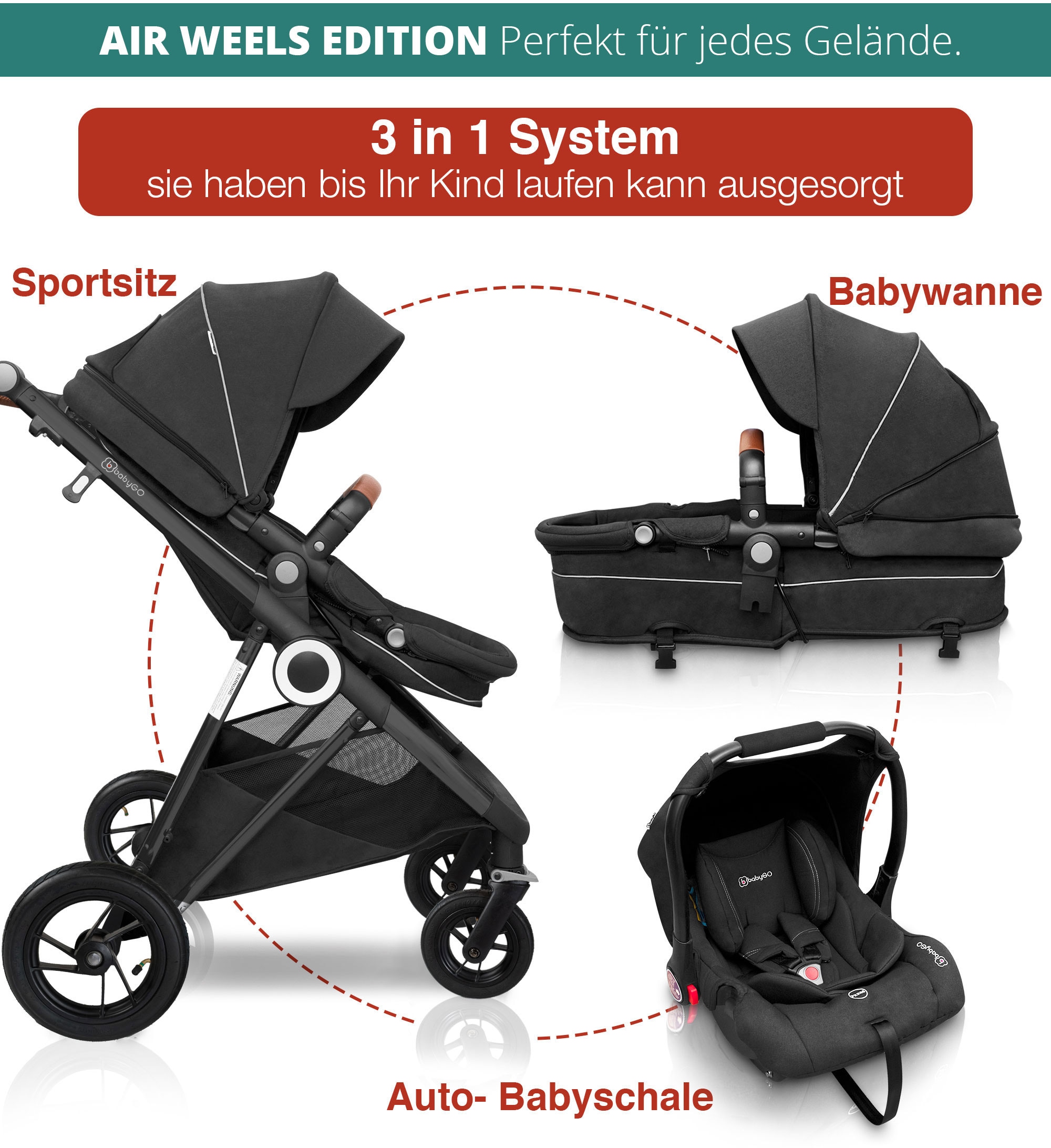 BabyGo Kombi-Kinderwagen »Halime AIR 3in1, Anthracite Black«, mit Luftreifen, inkl. Babywanne, Babyschale, Regenhaube & Wickeltasche