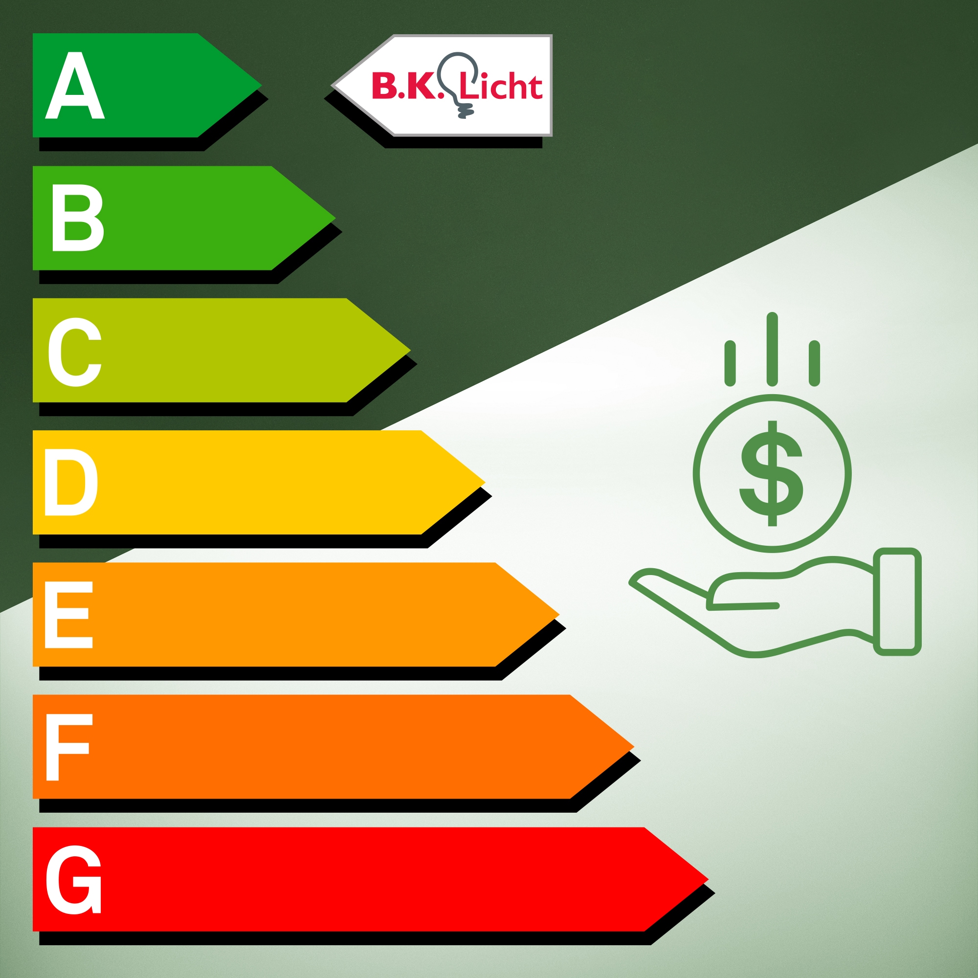 B.K.Licht Deckenstrahler »BK_DS1630 EEK A LED Deckenlampe, Schwenkbar, Deckenspot« GU10 1 Stk. Warmweiß Inkl. 2x GU10, 3.000 K, 450Lm, 2W, 15,5 x 5,5 x 25,5 cm, Weiß