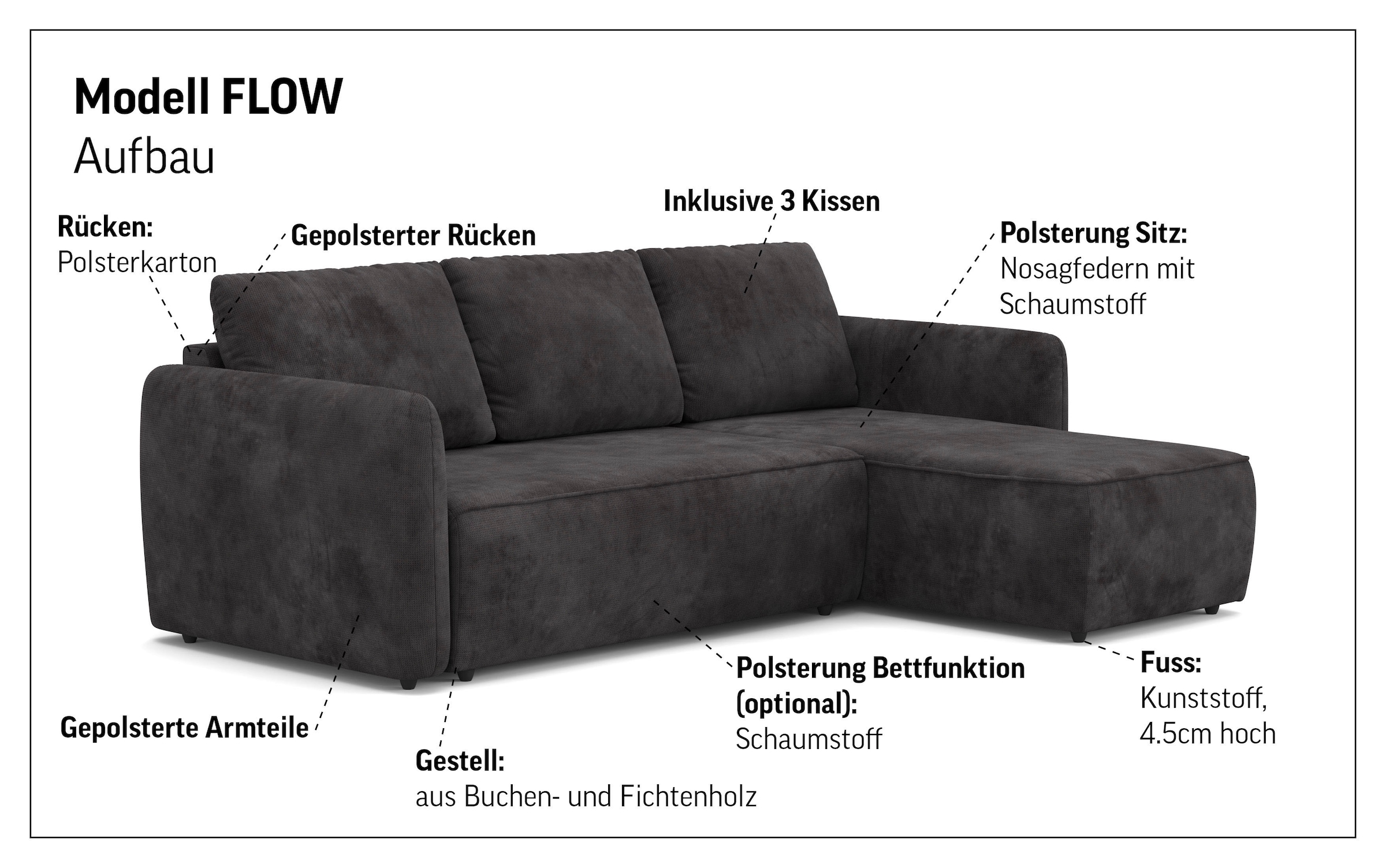 COTTA Ecksofa »Flow L-Form, Breite 239 cm« wahlweise mit Bettfunktion