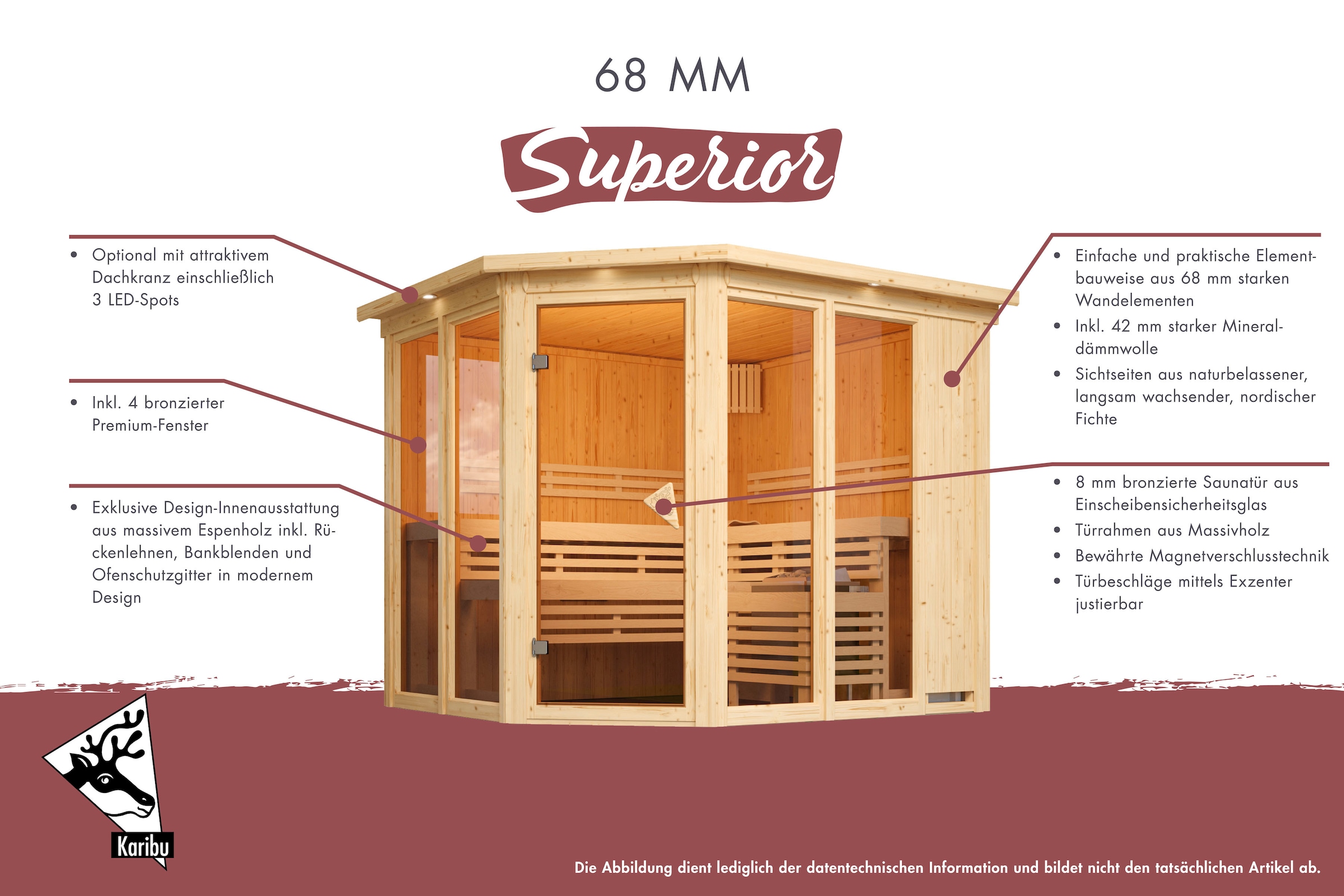 Karibu Sauna »Alani 2«