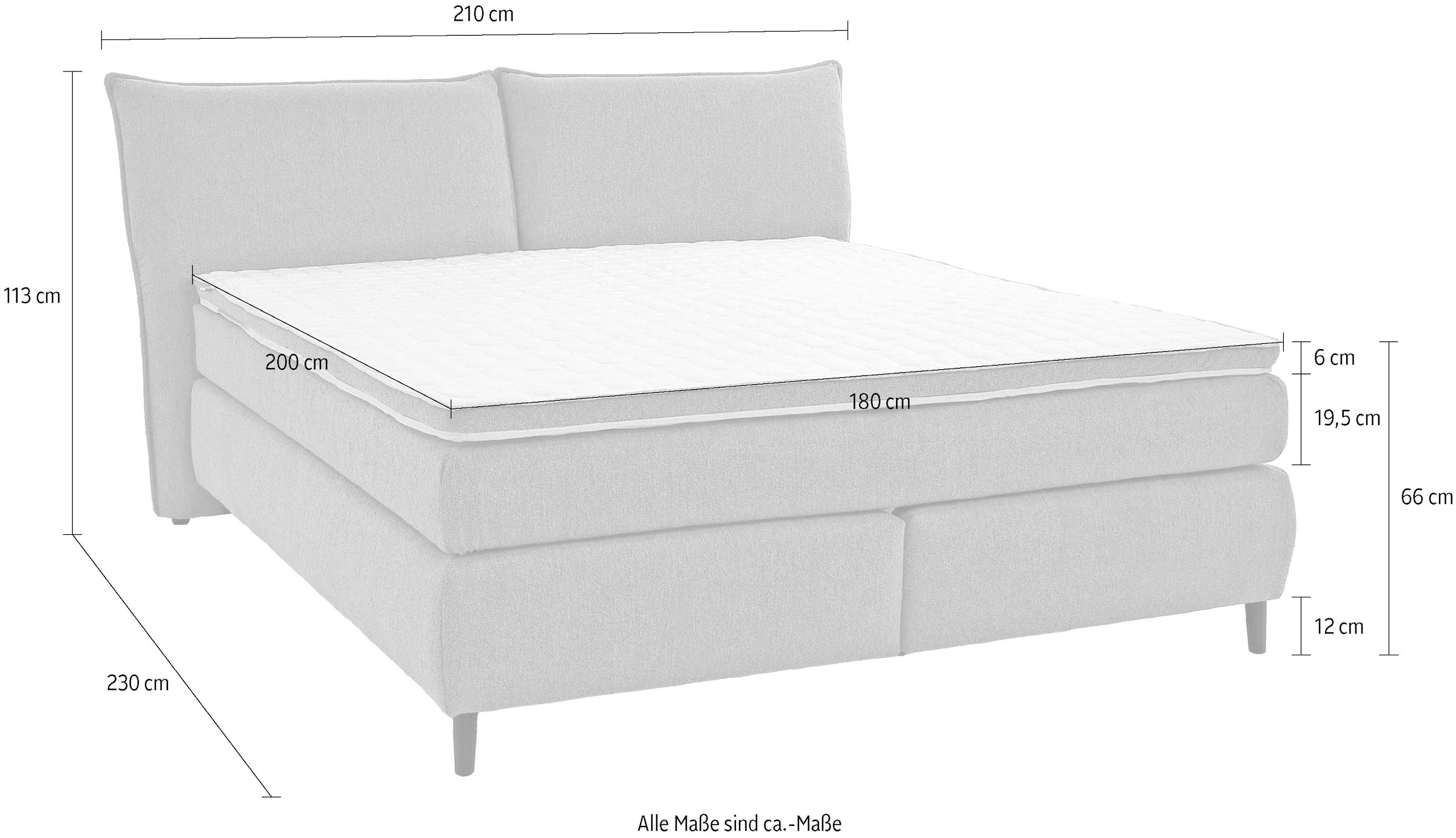 Jockenhöfer Gruppe Boxspringbett »Hacienda, Breite 180cm ,erhältlich in verschiedenen Farben« 7-Zonen-TTFK-Matratze, KS-Topper, verschiedene Härtegrade wählbar