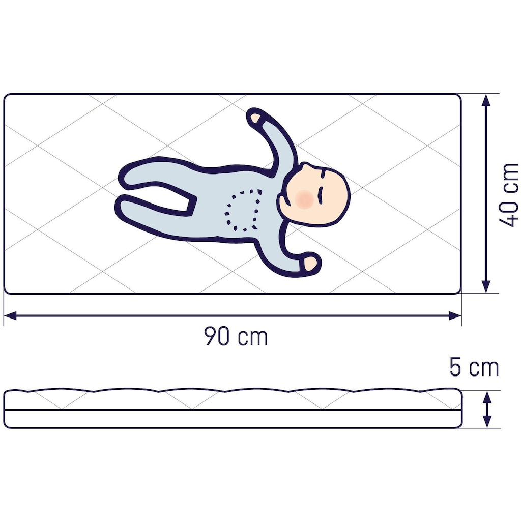 Julius Zöllner Babymatratze »Dr. Lübbe Air Plus«, 5 cm hoch, (1 St.), Matratze für die Wiege, Größe: 40x90 cm