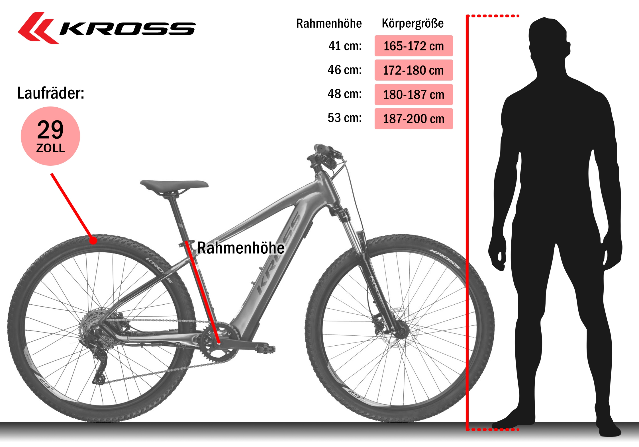 Kross »KROSS E-MTB Hexagon Boost 2.0 29" braun« 8 Gang microSHIFT ACOLYTE M5180M Schaltwerk Kettenschaltung Heckmotor 250 W Pedelec, Elektrofahrrad für Damen und Herren, MTB